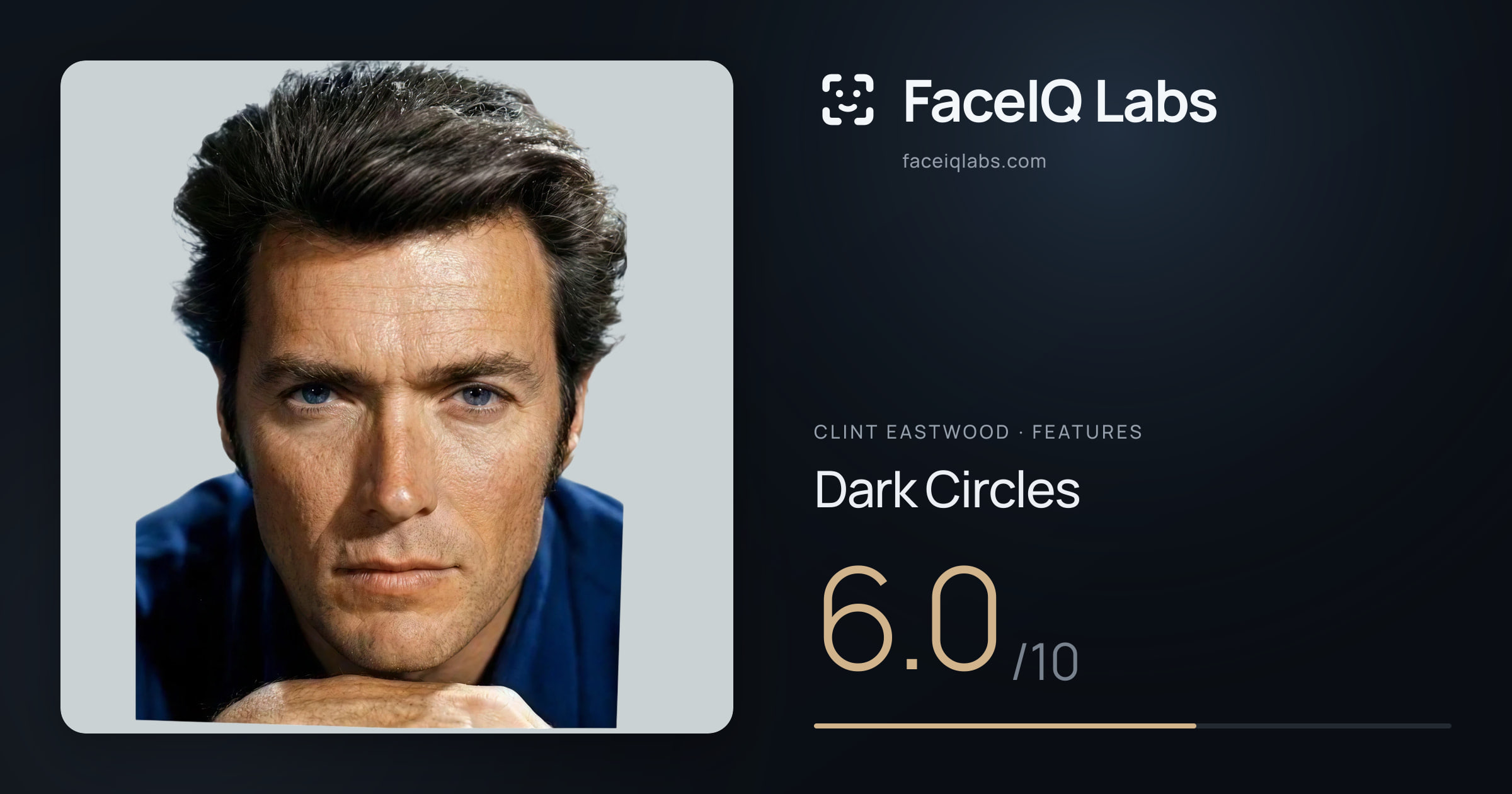 Clint Eastwood Dark Circles: 6.0/10, drawn on the photo