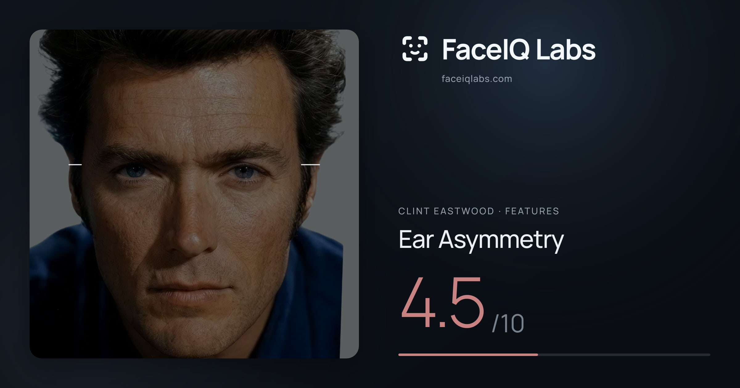 Clint Eastwood Ear Asymmetry: 4.5/10, drawn on the photo