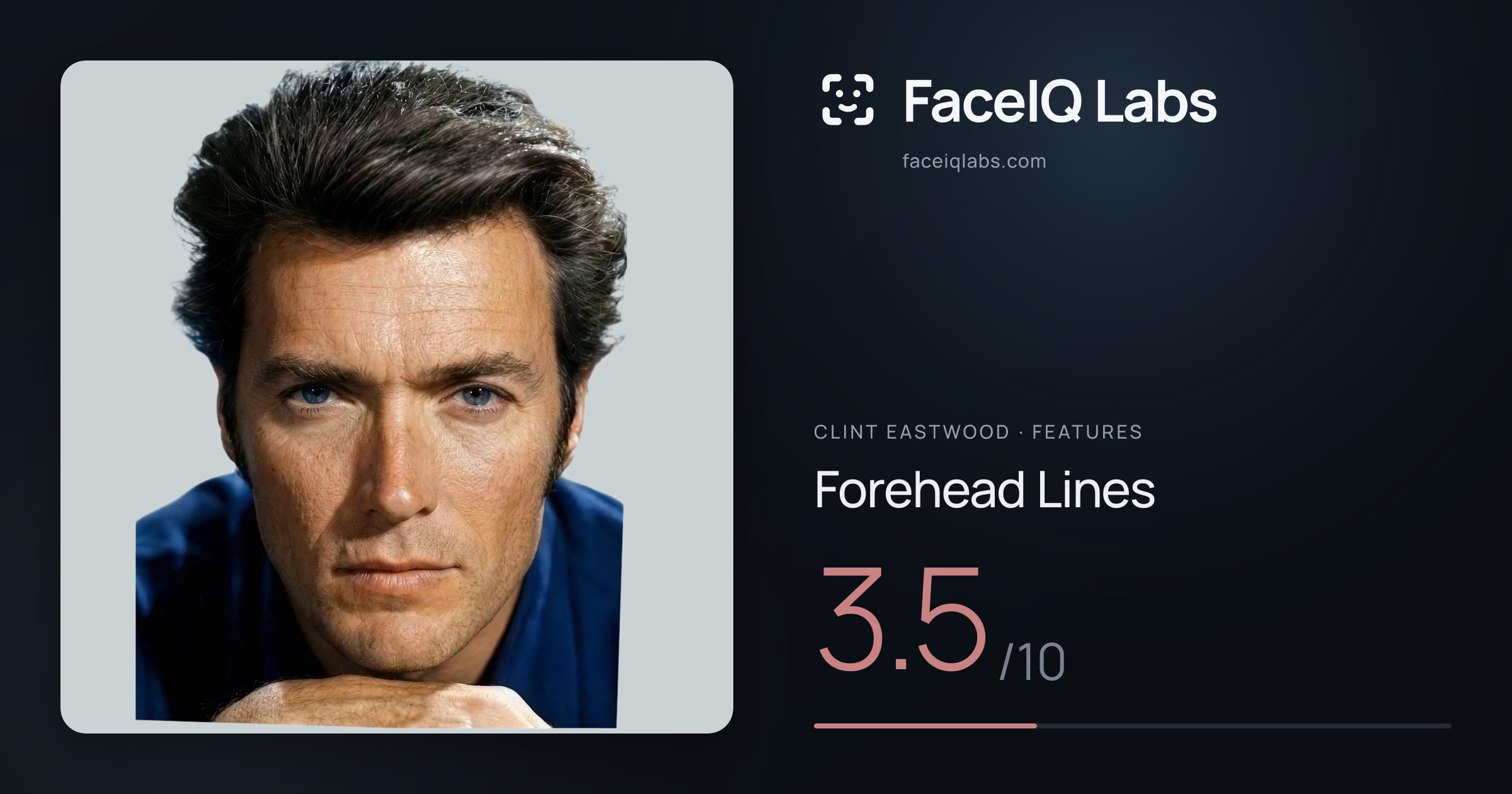 Clint Eastwood Forehead Lines: 3.5/10, drawn on the photo