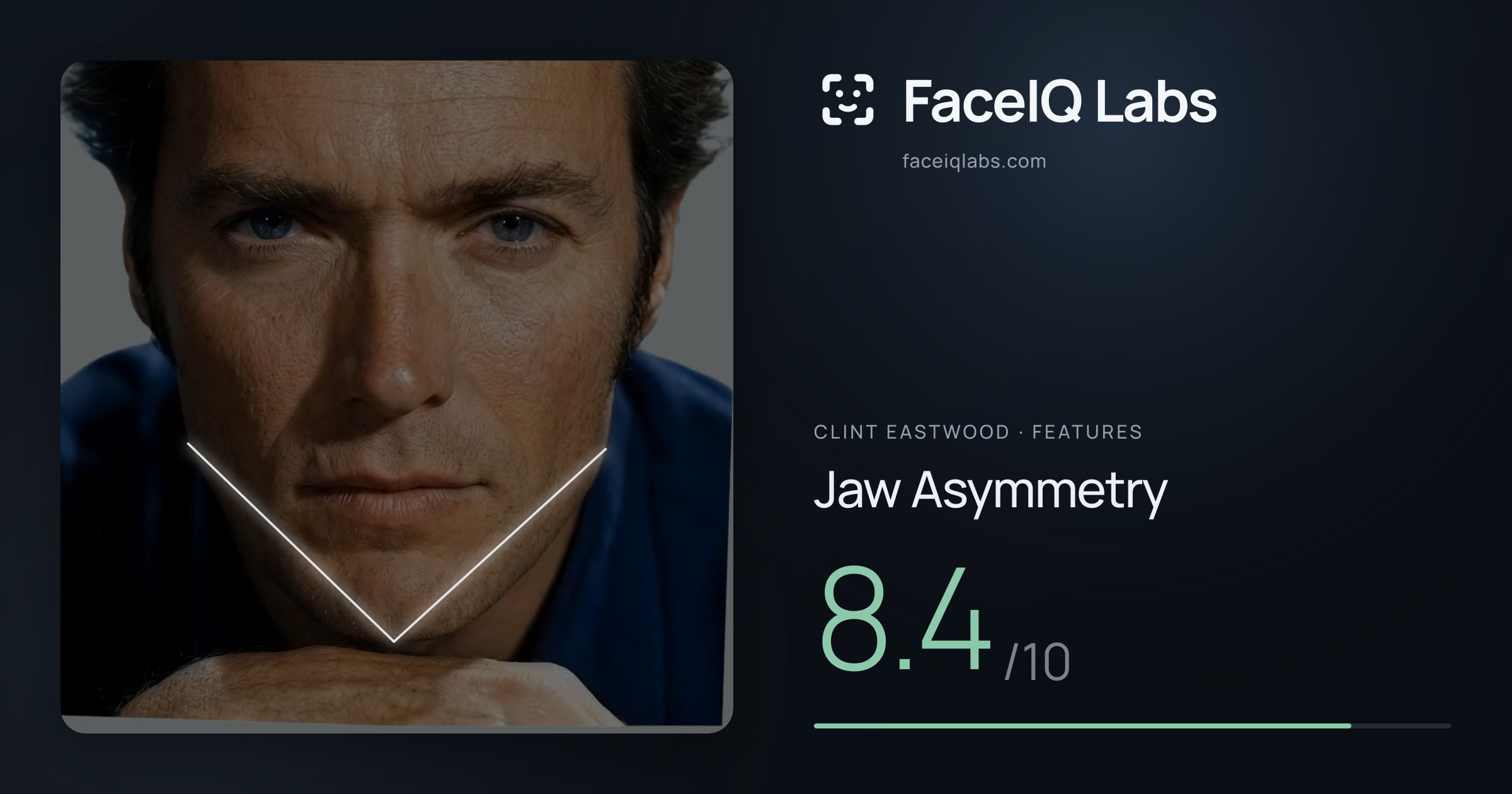Clint Eastwood Jaw Asymmetry: 8.4/10, drawn on the photo