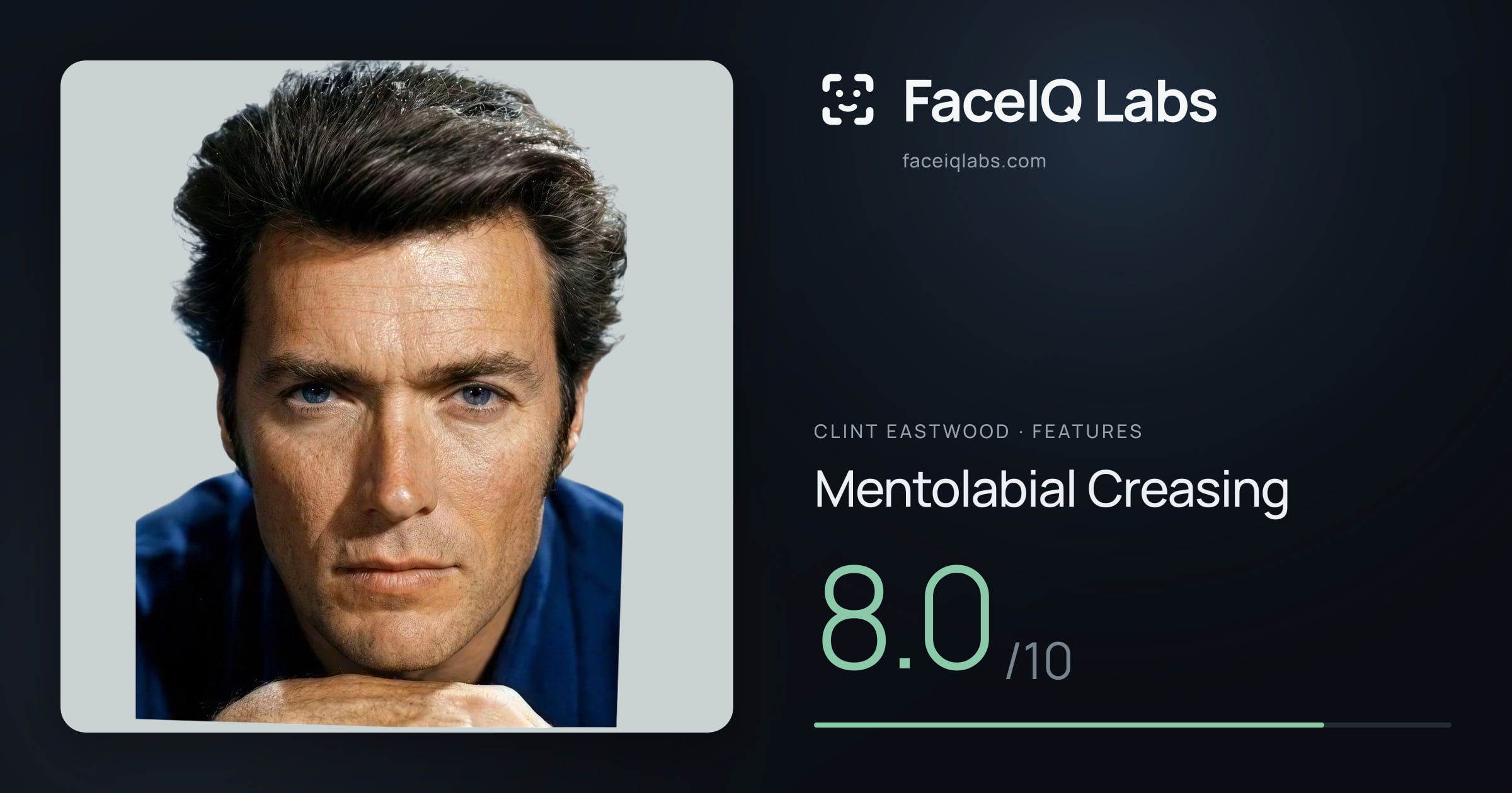 Clint Eastwood Mentolabial Creasing: 8.0/10, drawn on the photo