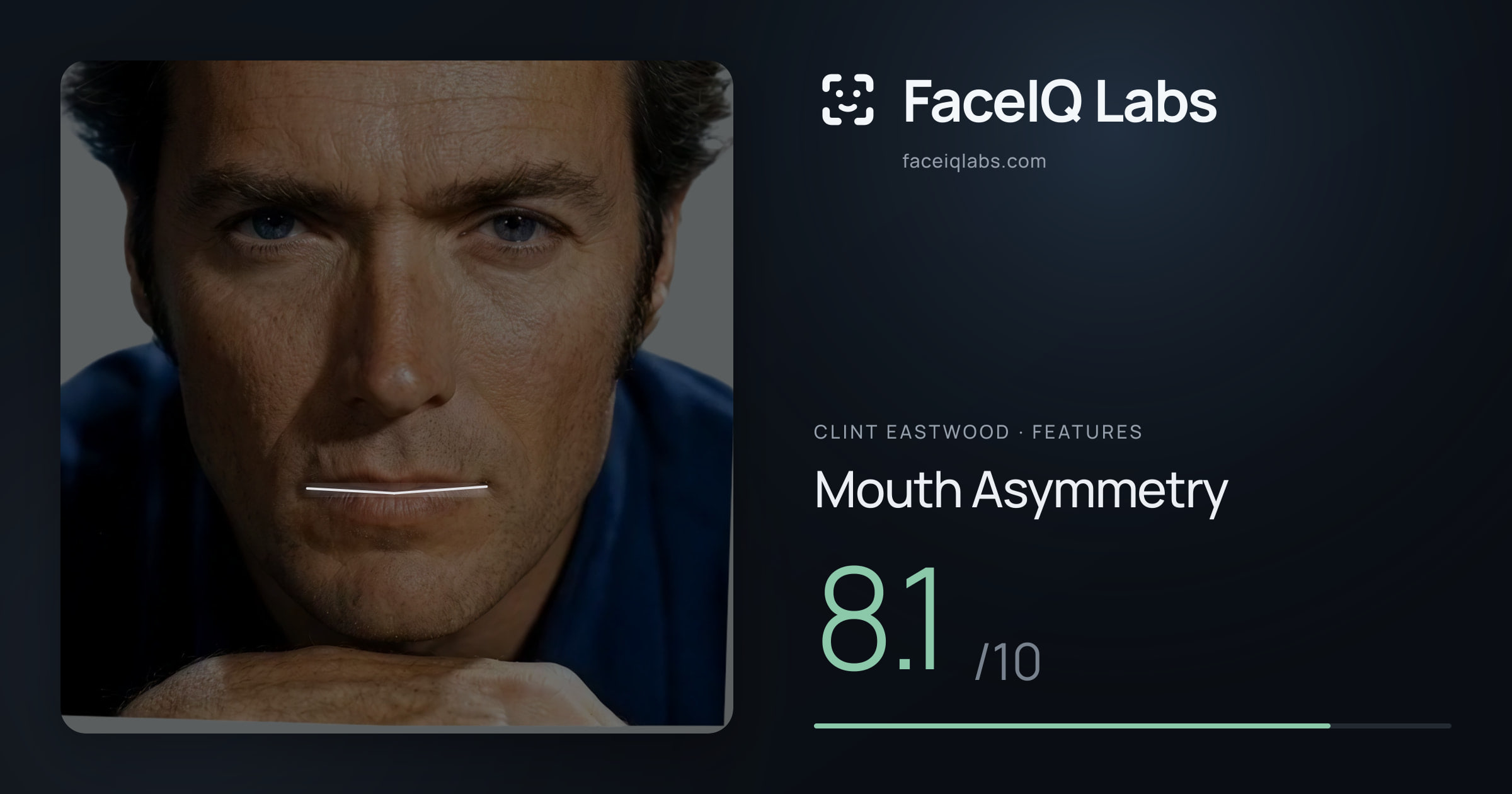 Clint Eastwood Mouth Asymmetry: 8.1/10, drawn on the photo