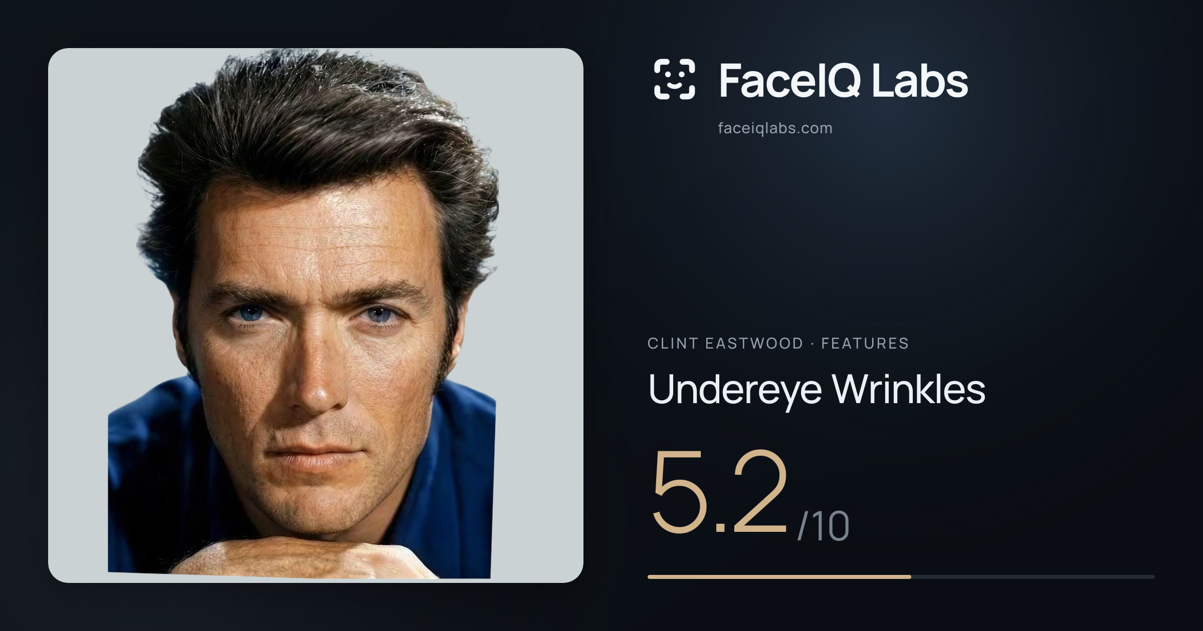 Clint Eastwood Undereye Wrinkles: 5.2/10, drawn on the photo