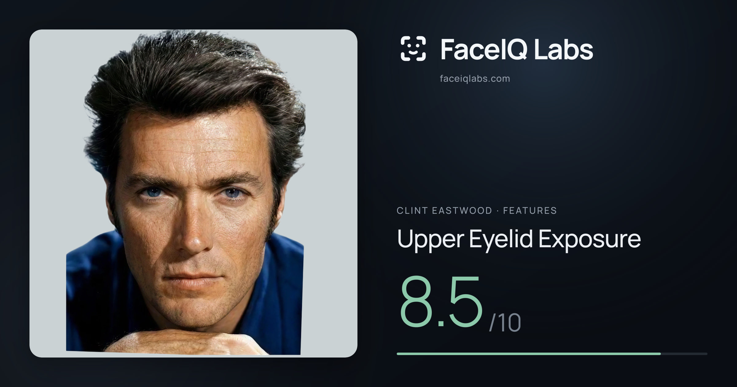 Clint Eastwood Upper Eyelid Exposure: 8.5/10, drawn on the photo