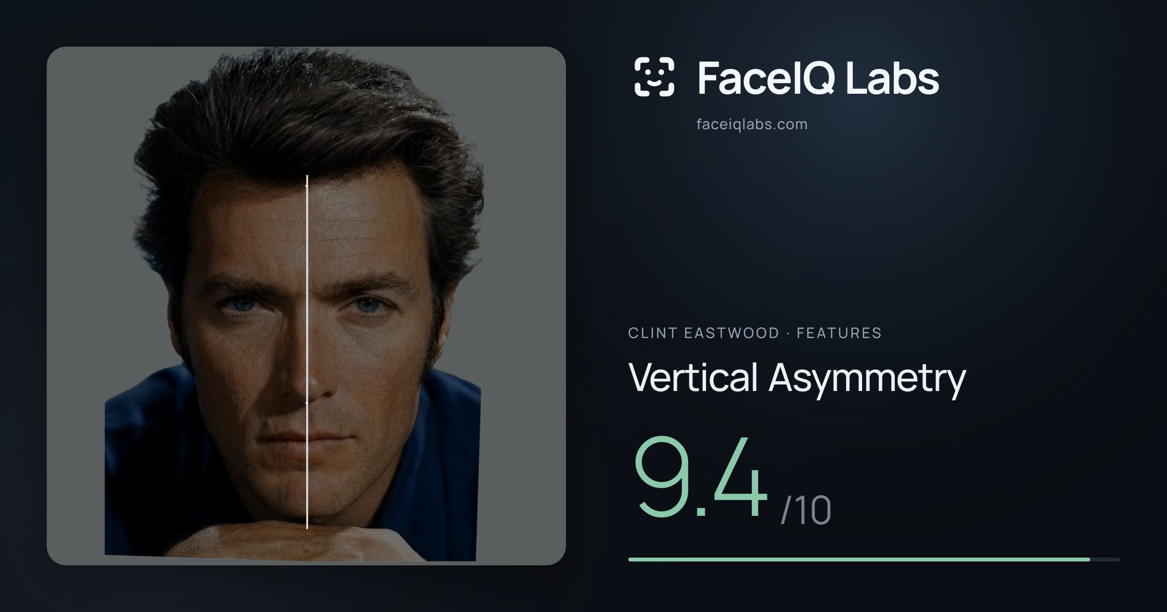 Clint Eastwood Vertical Asymmetry: 9.4/10, drawn on the photo