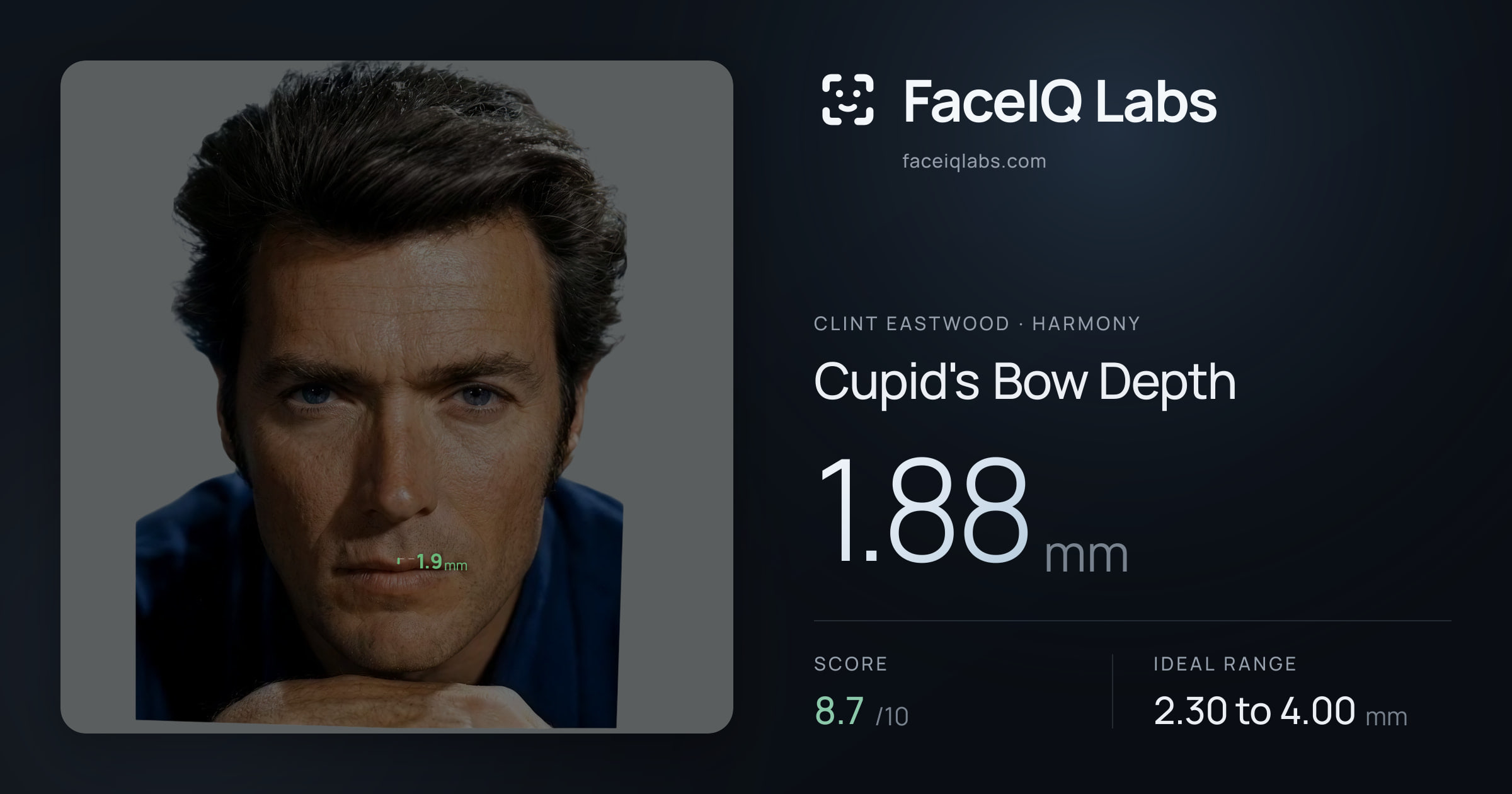 Clint Eastwood Cupid's Bow Depth: 1.88mm, drawn on the photo