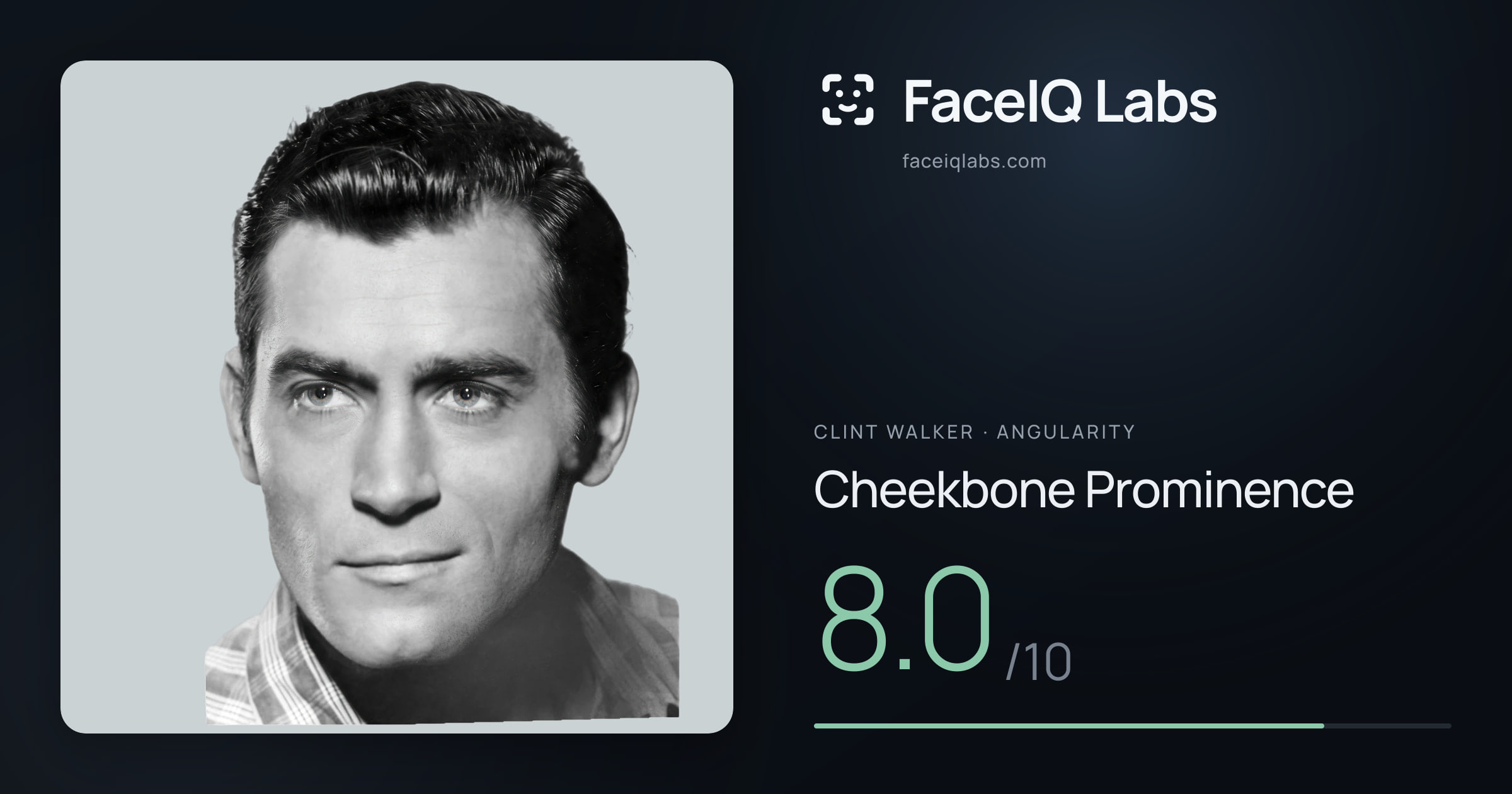 Clint Walker Cheekbone Prominence: 8.0/10, drawn on the photo