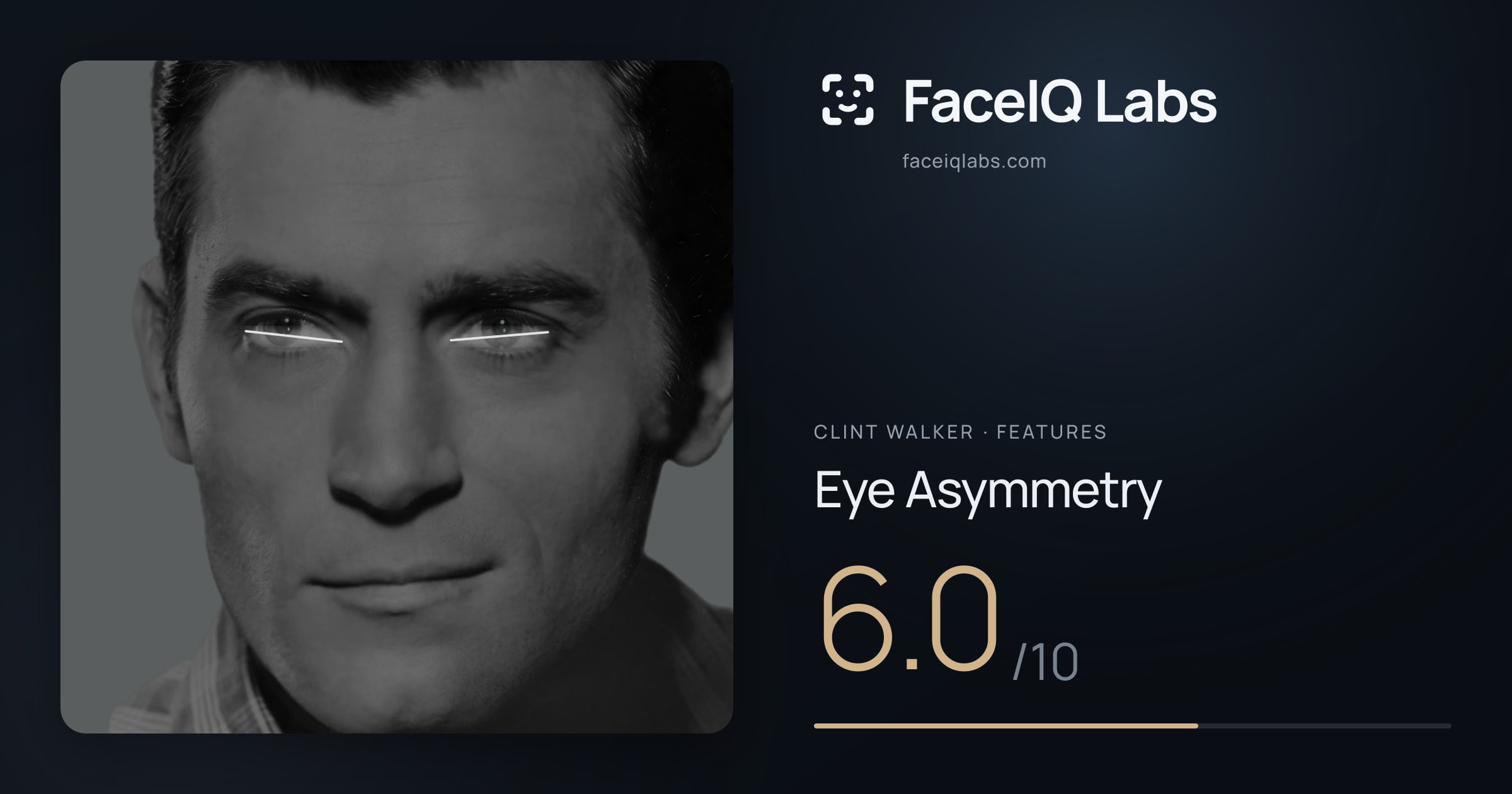 Clint Walker Eye Asymmetry: 6.0/10, drawn on the photo