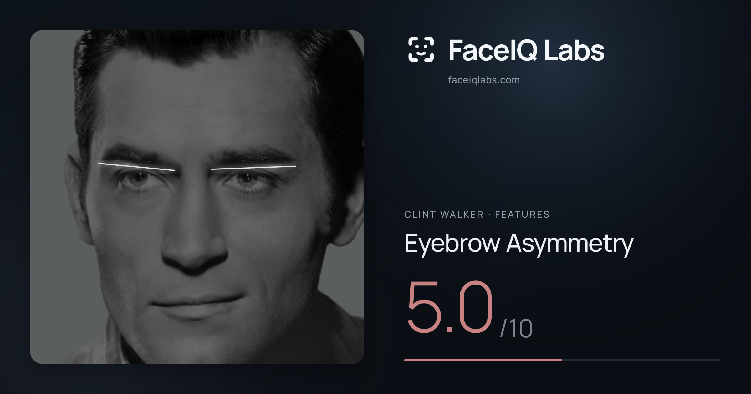 Clint Walker Eyebrow Asymmetry: 5.0/10, drawn on the photo