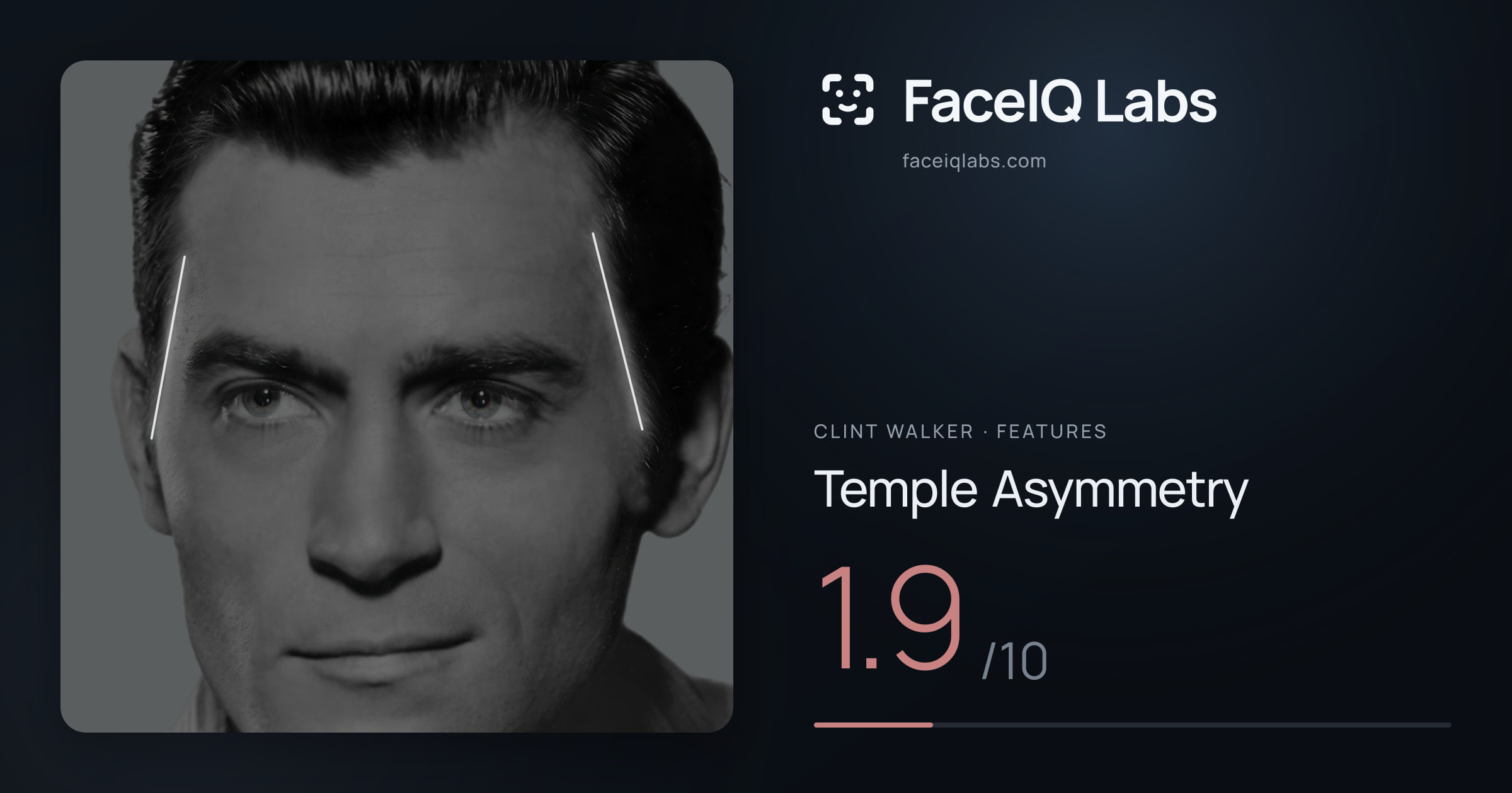 Clint Walker Temple Asymmetry: 1.9/10, drawn on the photo
