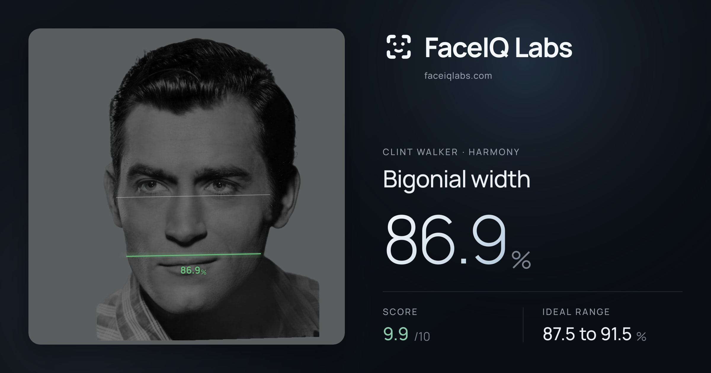 Clint Walker Bigonial width: 86.9%, drawn on the photo