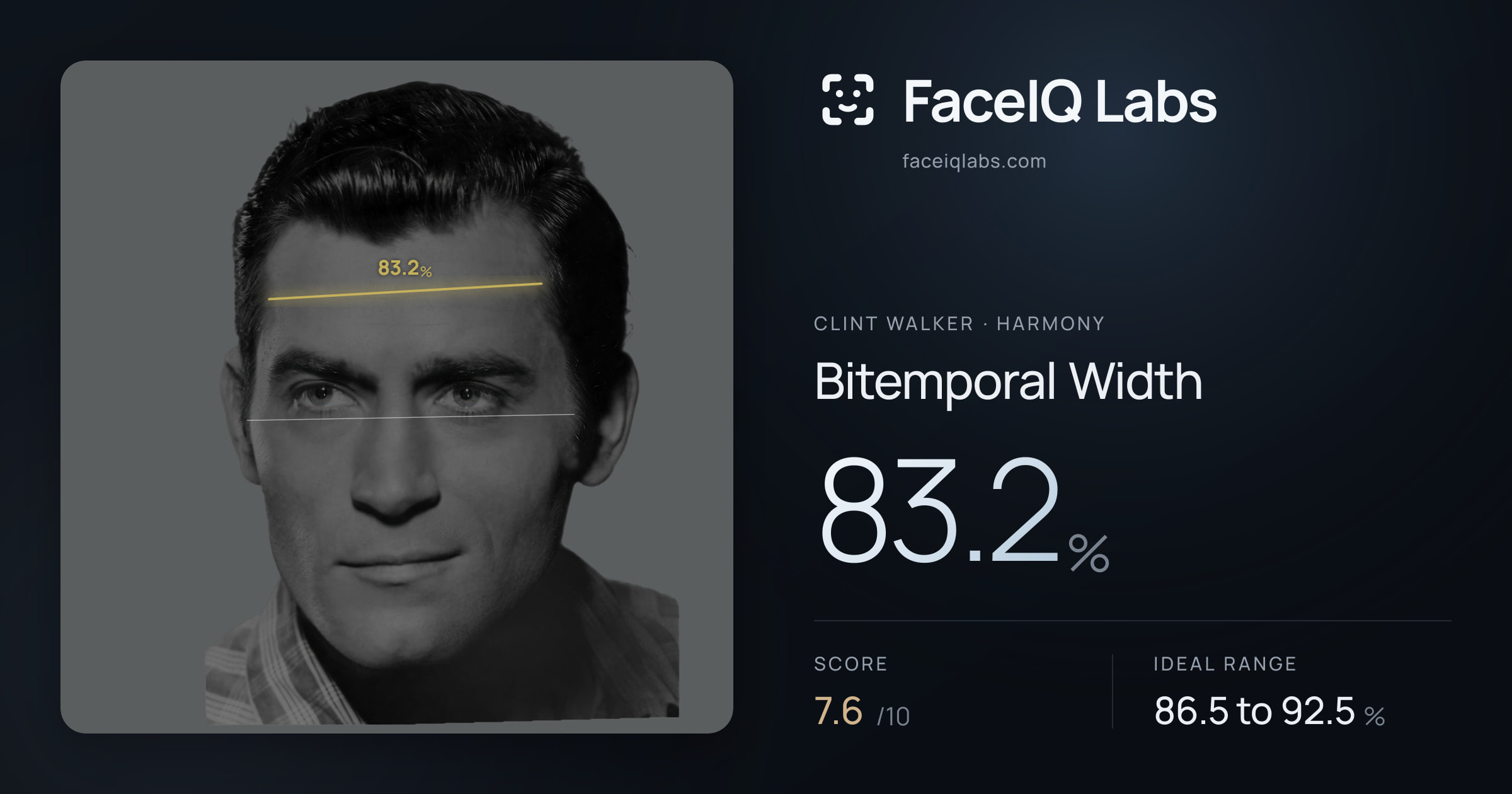 Clint Walker Bitemporal Width: 83.2%, drawn on the photo