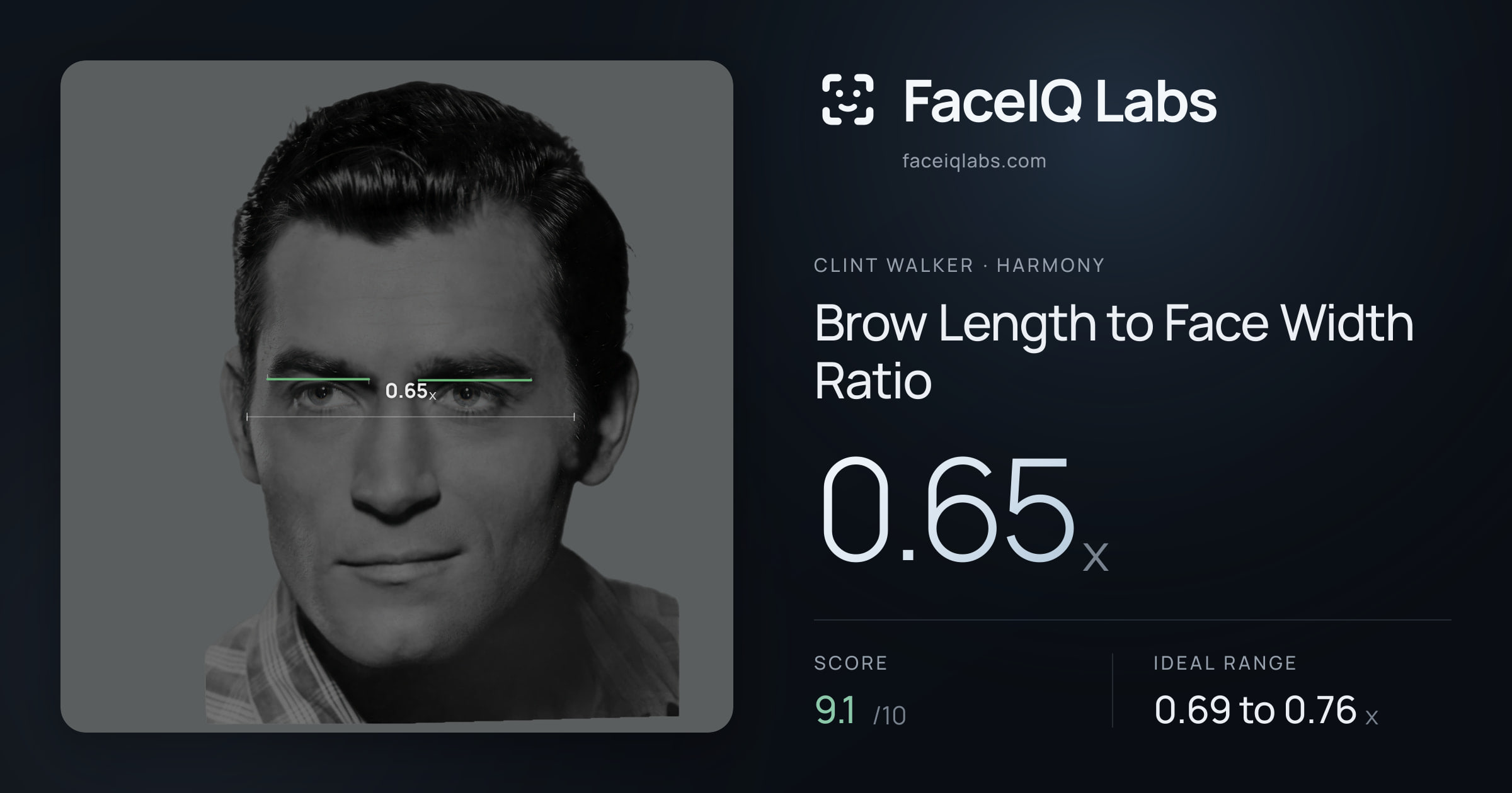 Clint Walker Brow Length to Face Width Ratio: 0.65x, drawn on the photo
