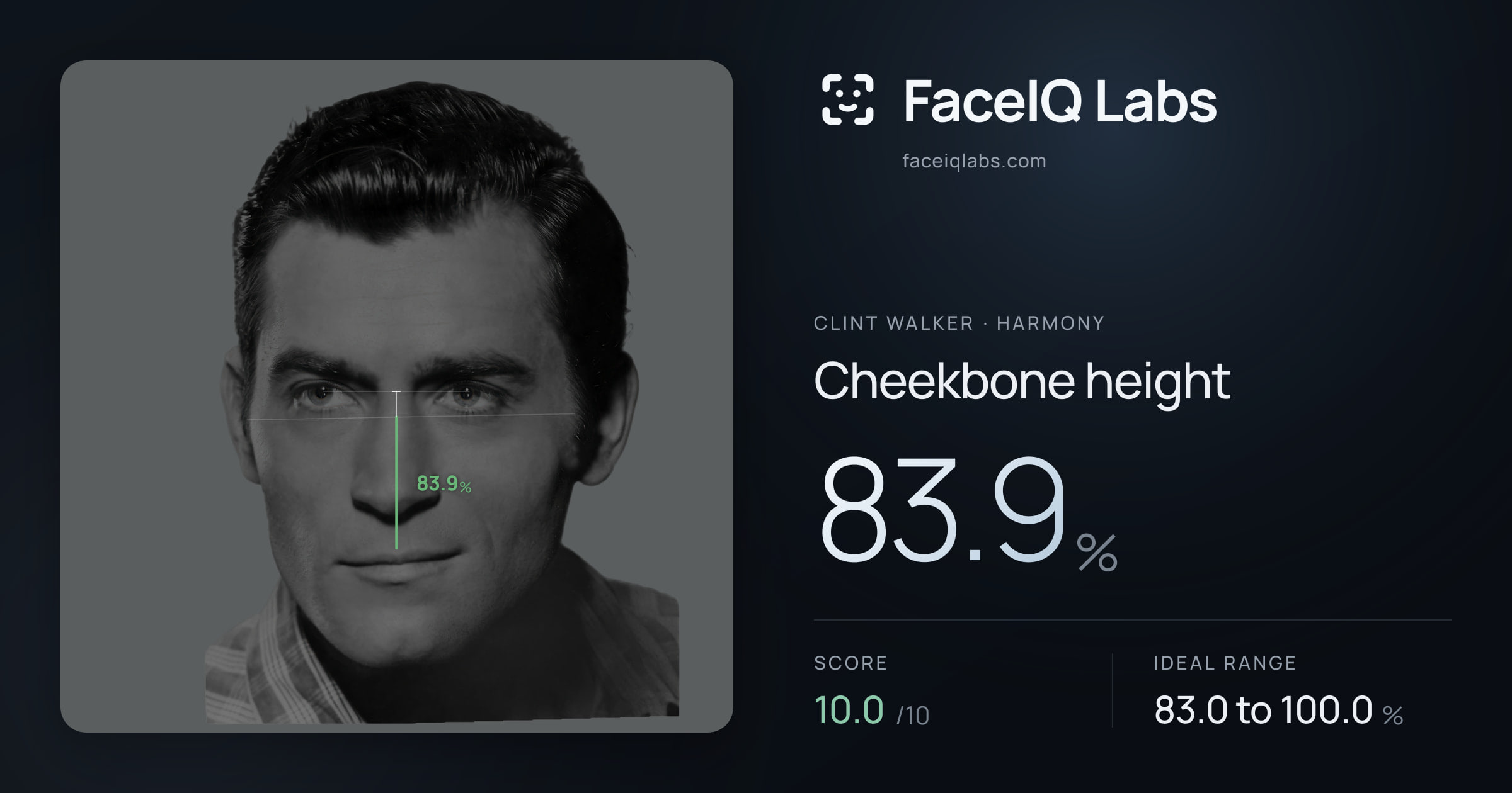 Clint Walker Cheekbone height: 83.9%, drawn on the photo
