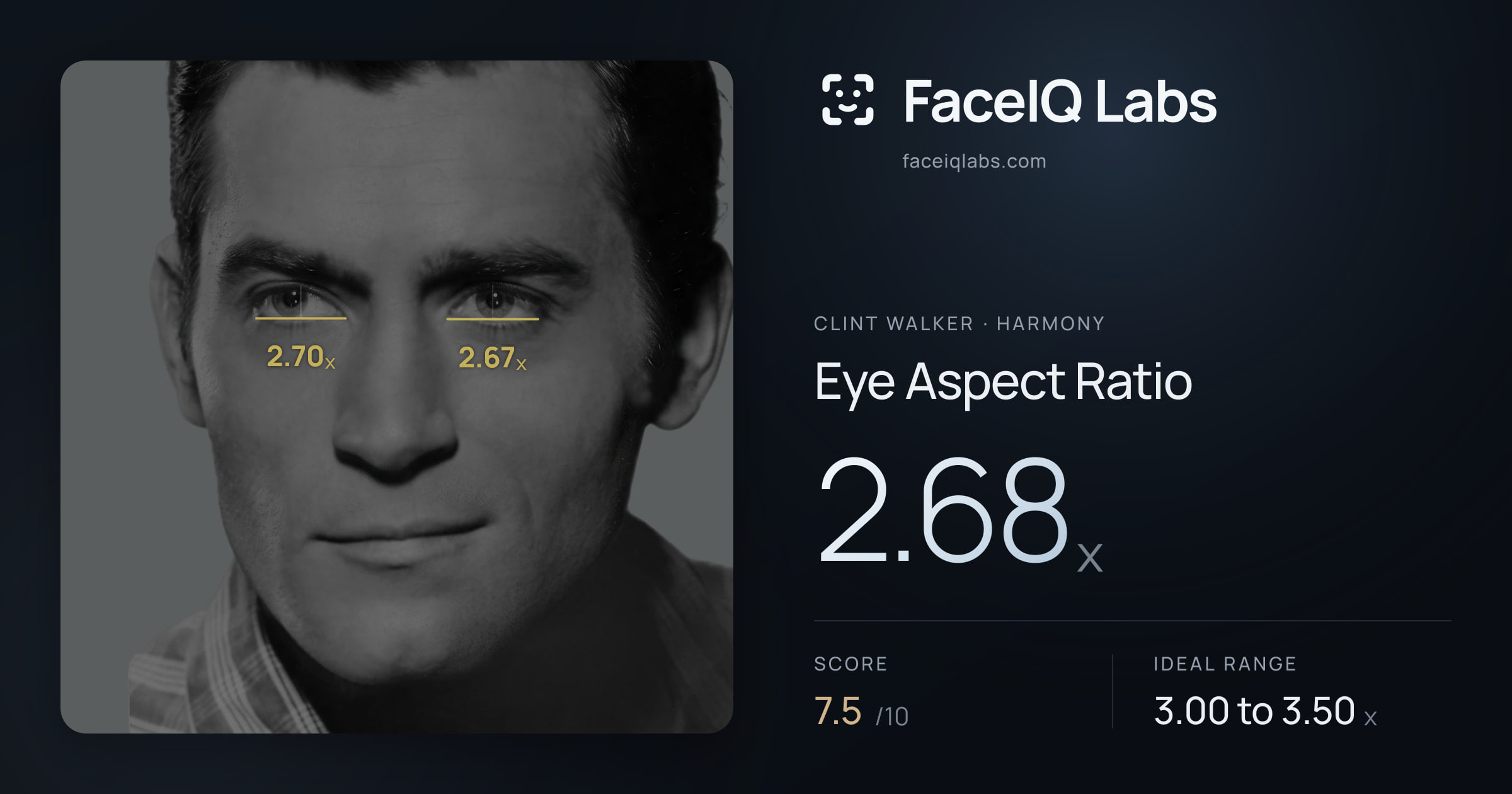 Clint Walker Eye Aspect Ratio: 2.68x, drawn on the photo