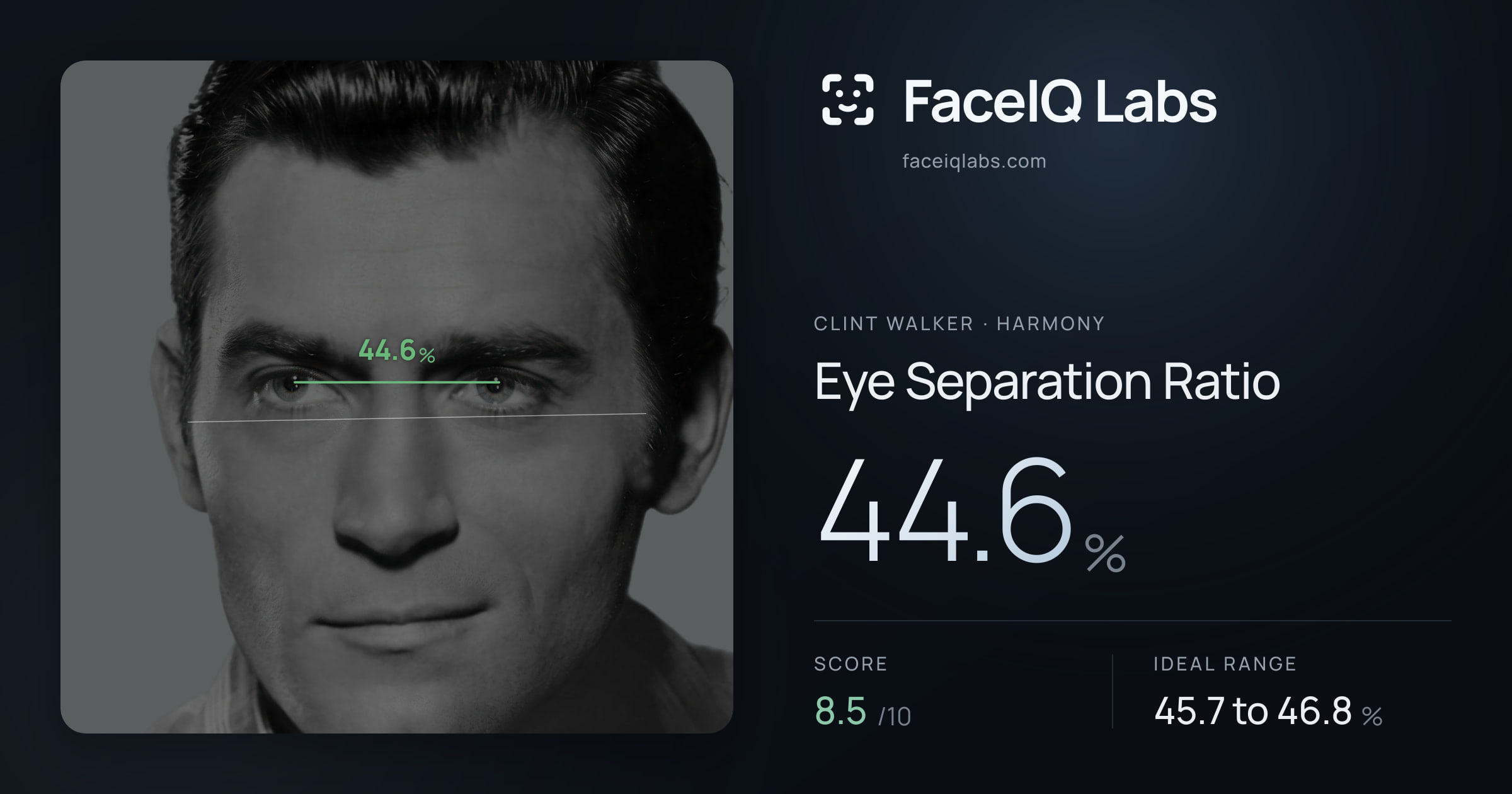 Clint Walker Eye Separation Ratio: 44.6%, drawn on the photo