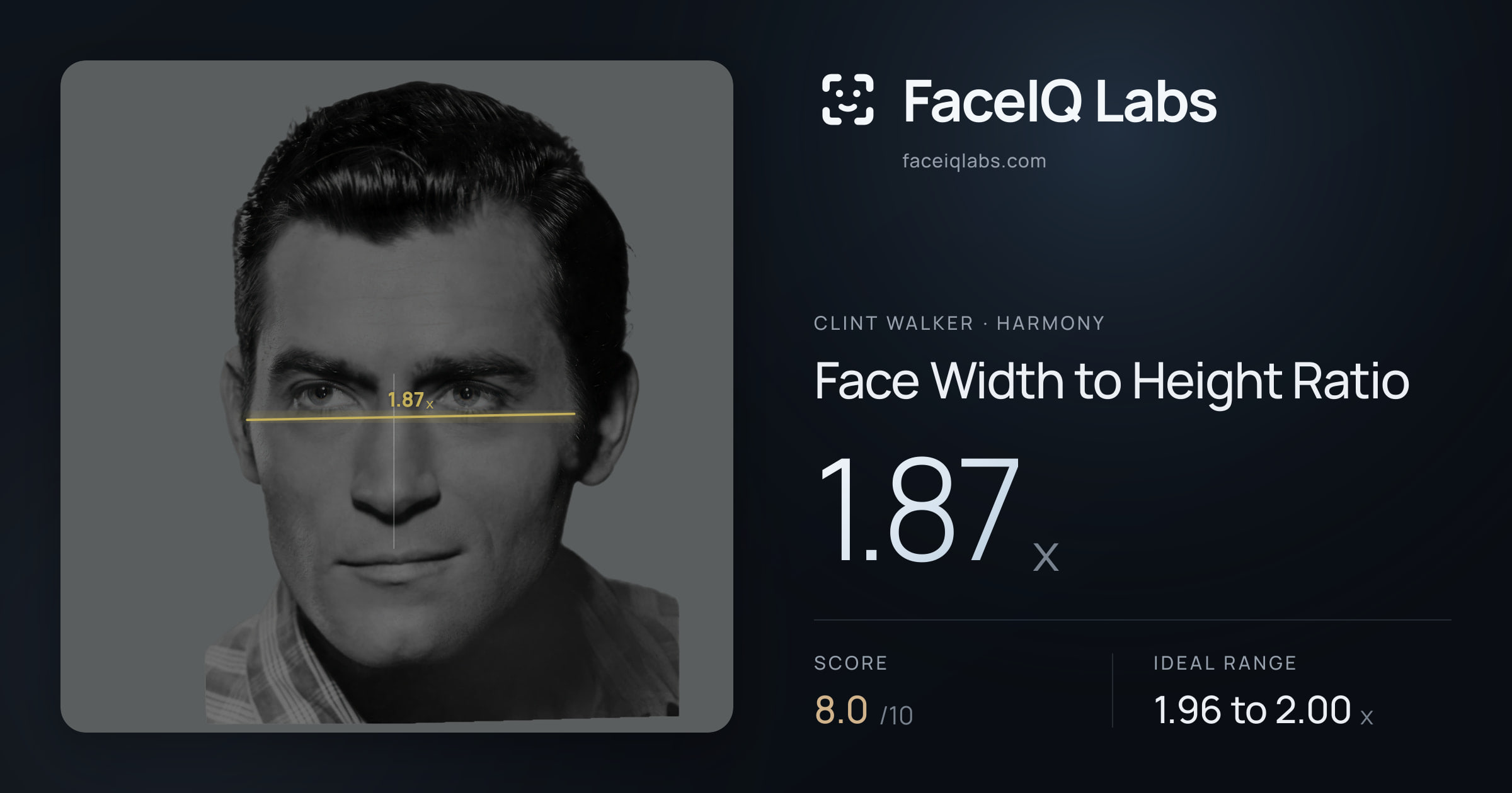 Clint Walker Face Width to Height Ratio: 1.87x, drawn on the photo