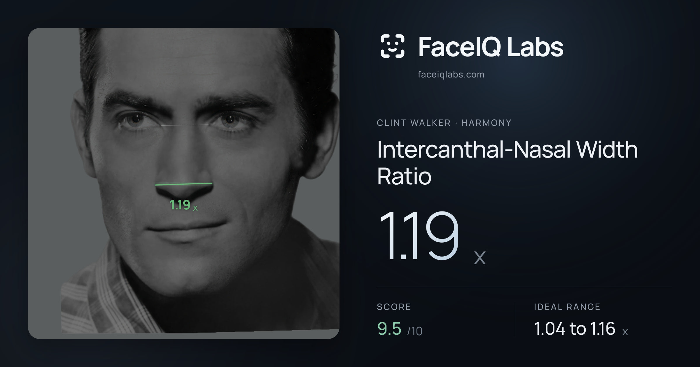 Clint Walker Intercanthal-Nasal Width Ratio: 1.19x, drawn on the photo