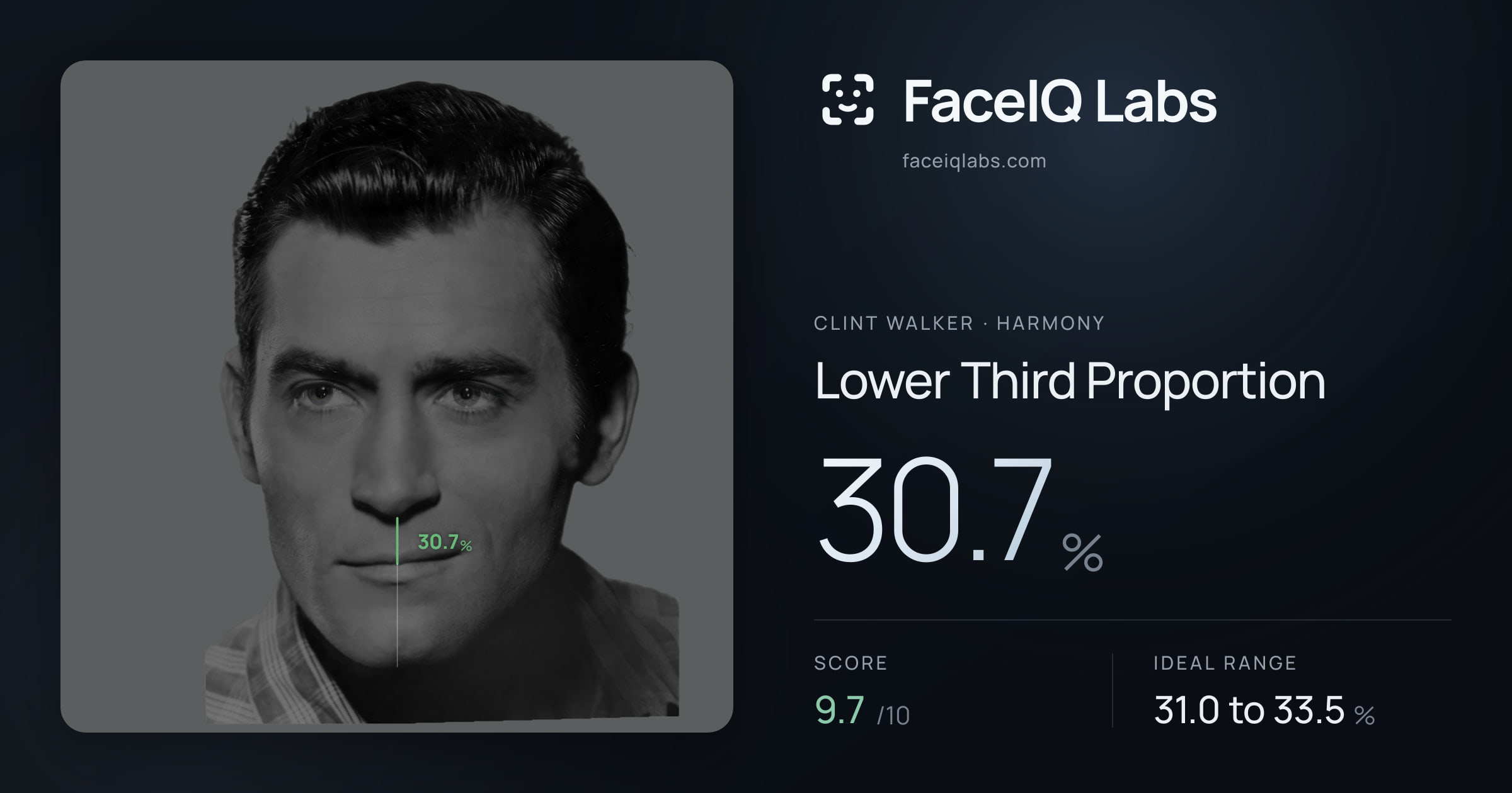 Clint Walker Lower Third Proportion: 30.7%, drawn on the photo