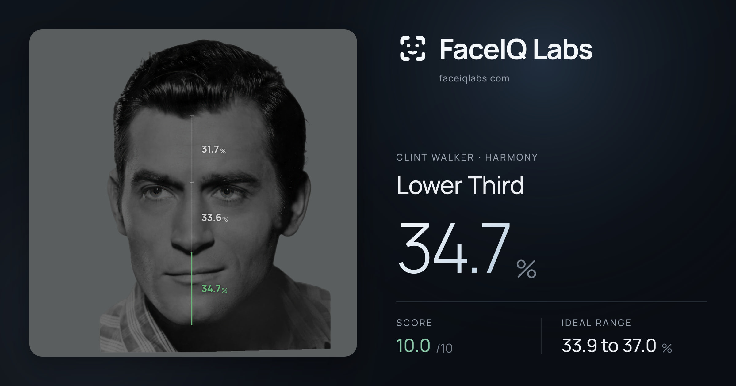 Clint Walker Lower Third: 34.7%, drawn on the photo