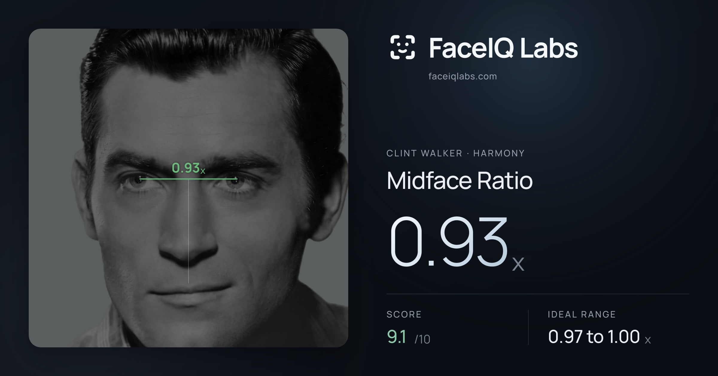 Clint Walker Midface Ratio: 0.93x, drawn on the photo