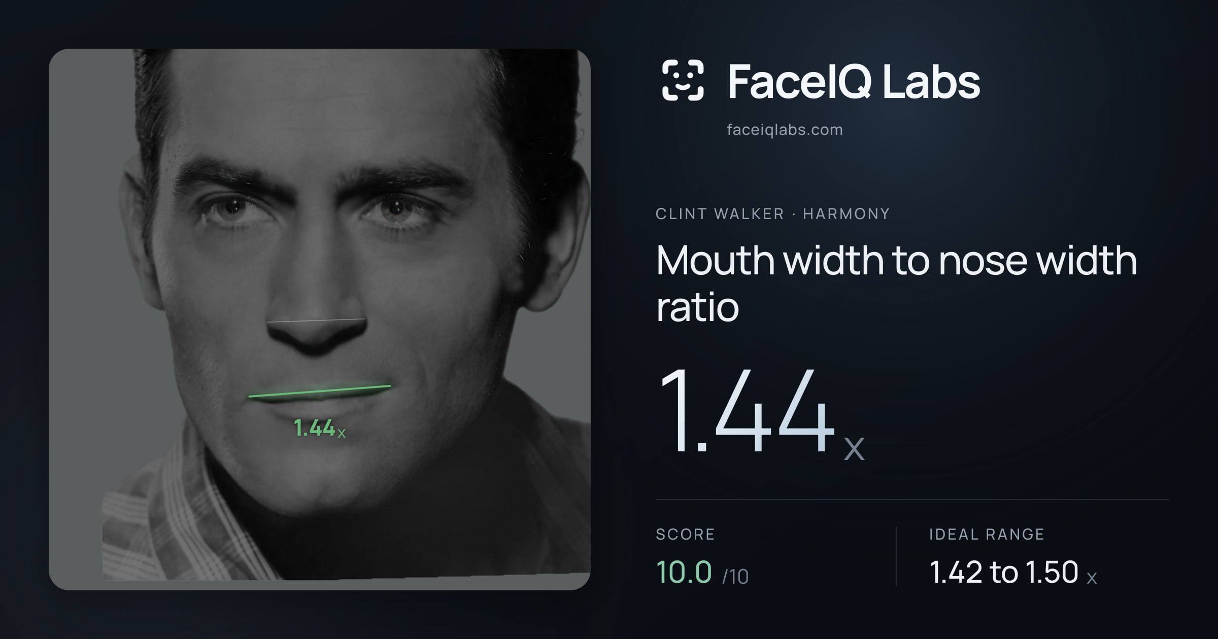 Clint Walker Mouth width to nose width ratio: 1.44x, drawn on the photo