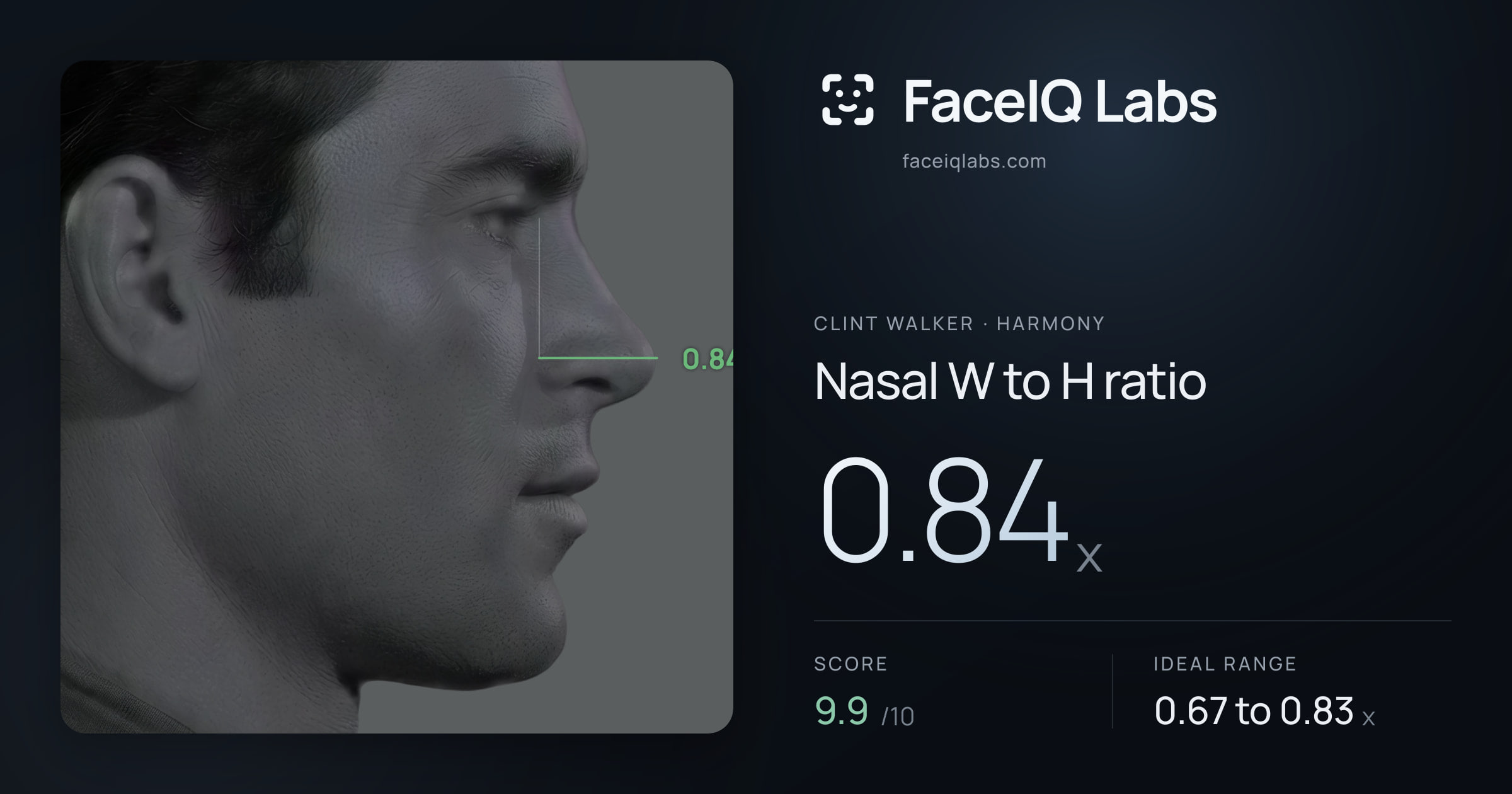 Clint Walker Nasal W to H ratio: 0.84x, drawn on the photo