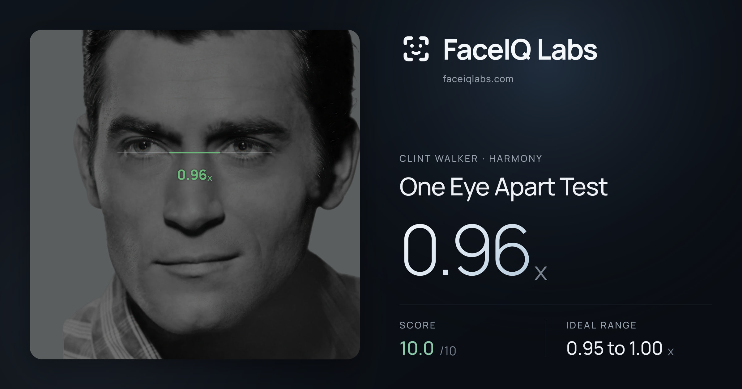 Clint Walker One Eye Apart Test: 0.96x, drawn on the photo