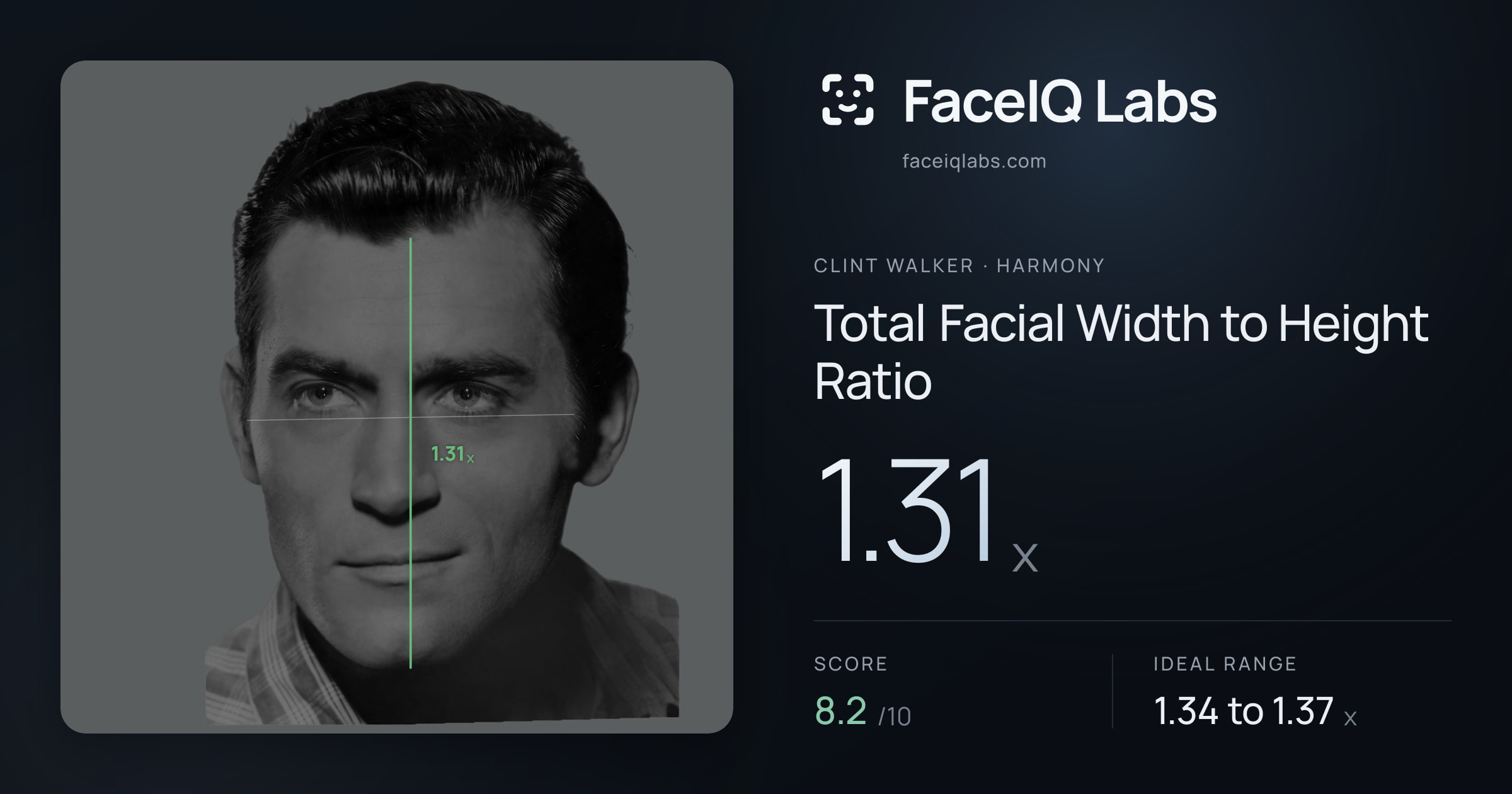 Clint Walker Total Facial Width to Height Ratio: 1.31x, drawn on the photo