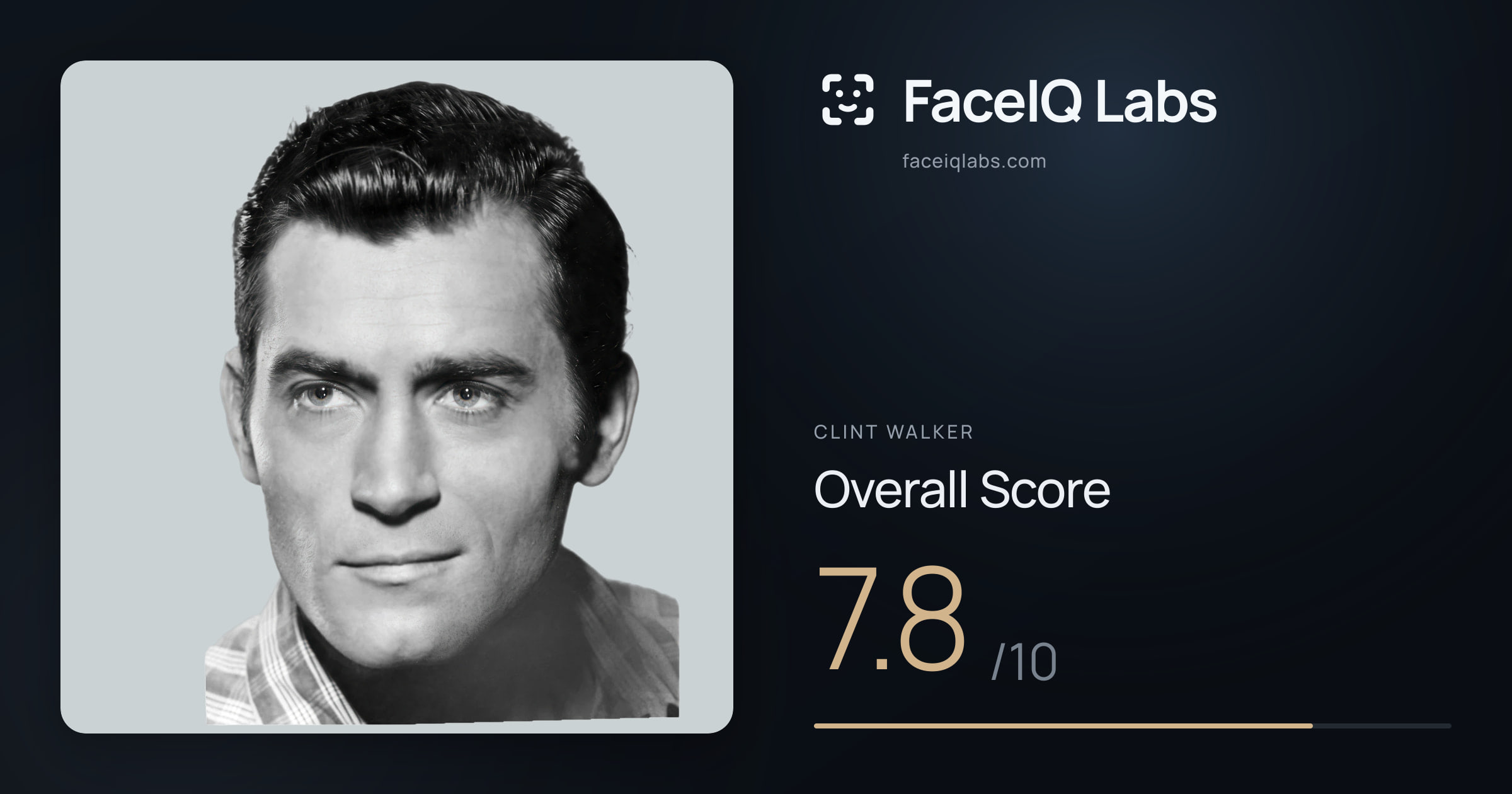 Clint Walker face rating: 7.8/10, with each section's score