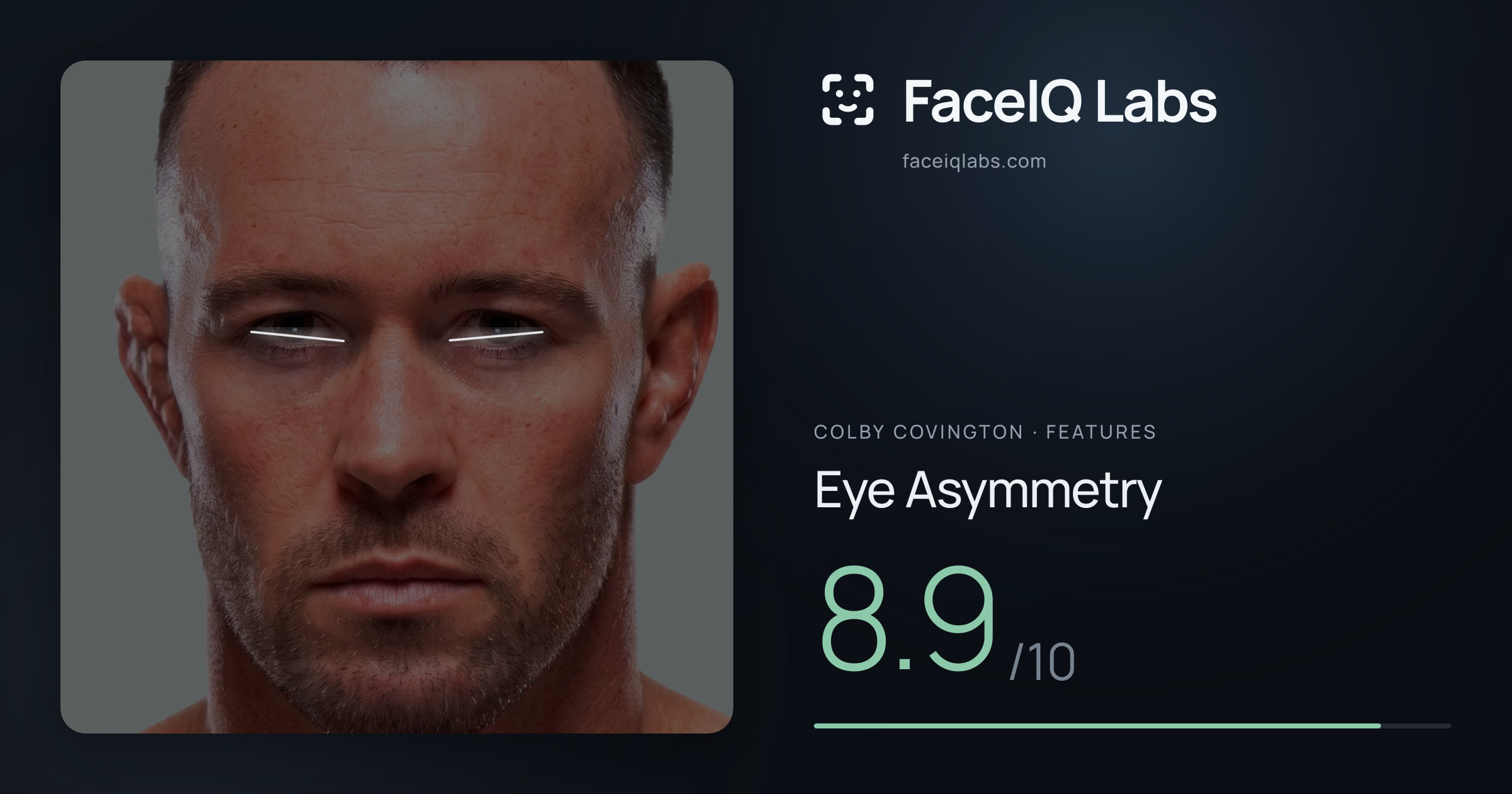 Colby Covington Eye Asymmetry: 8.9/10, drawn on the photo