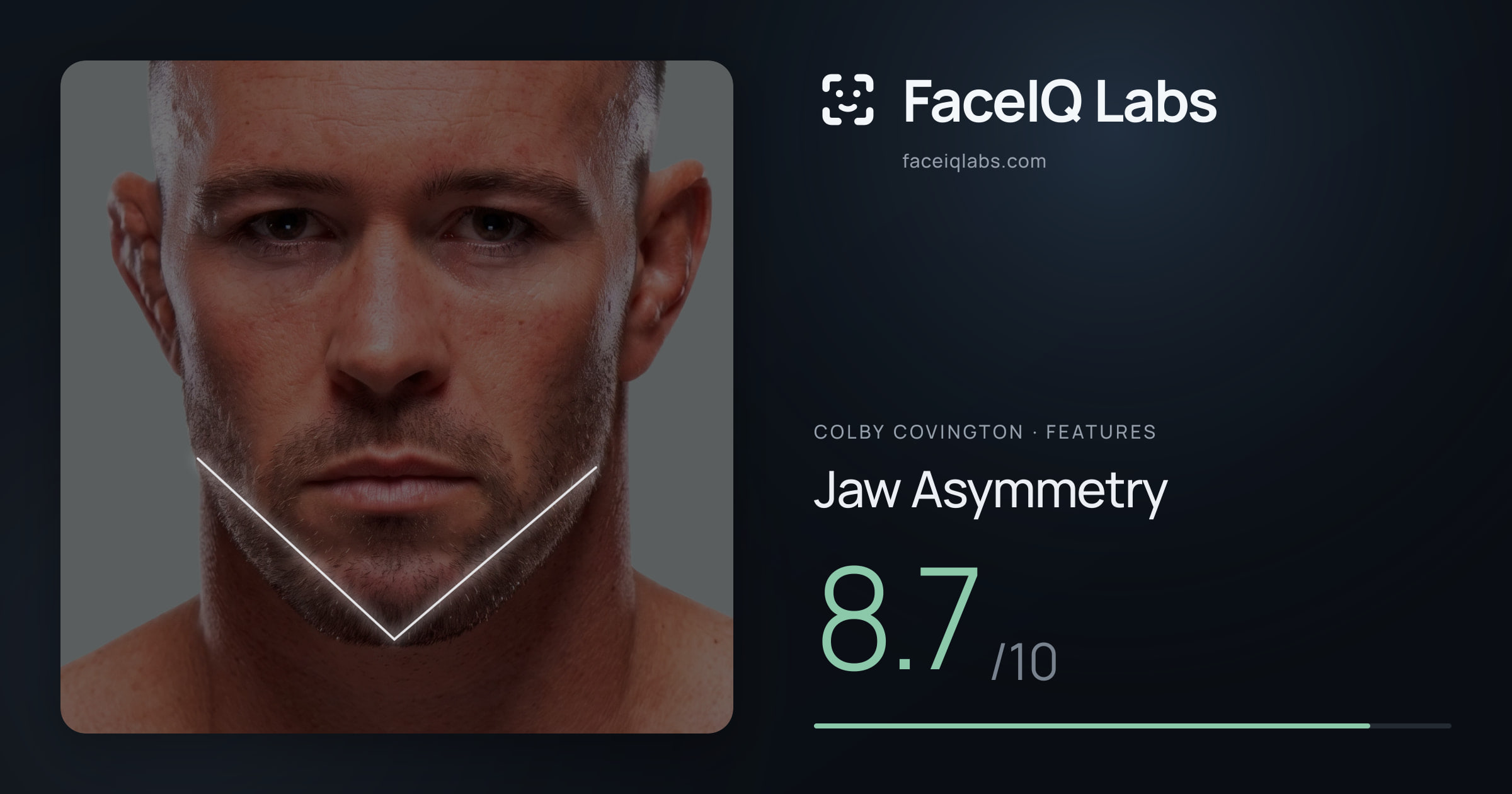 Colby Covington Jaw Asymmetry: 8.7/10, drawn on the photo