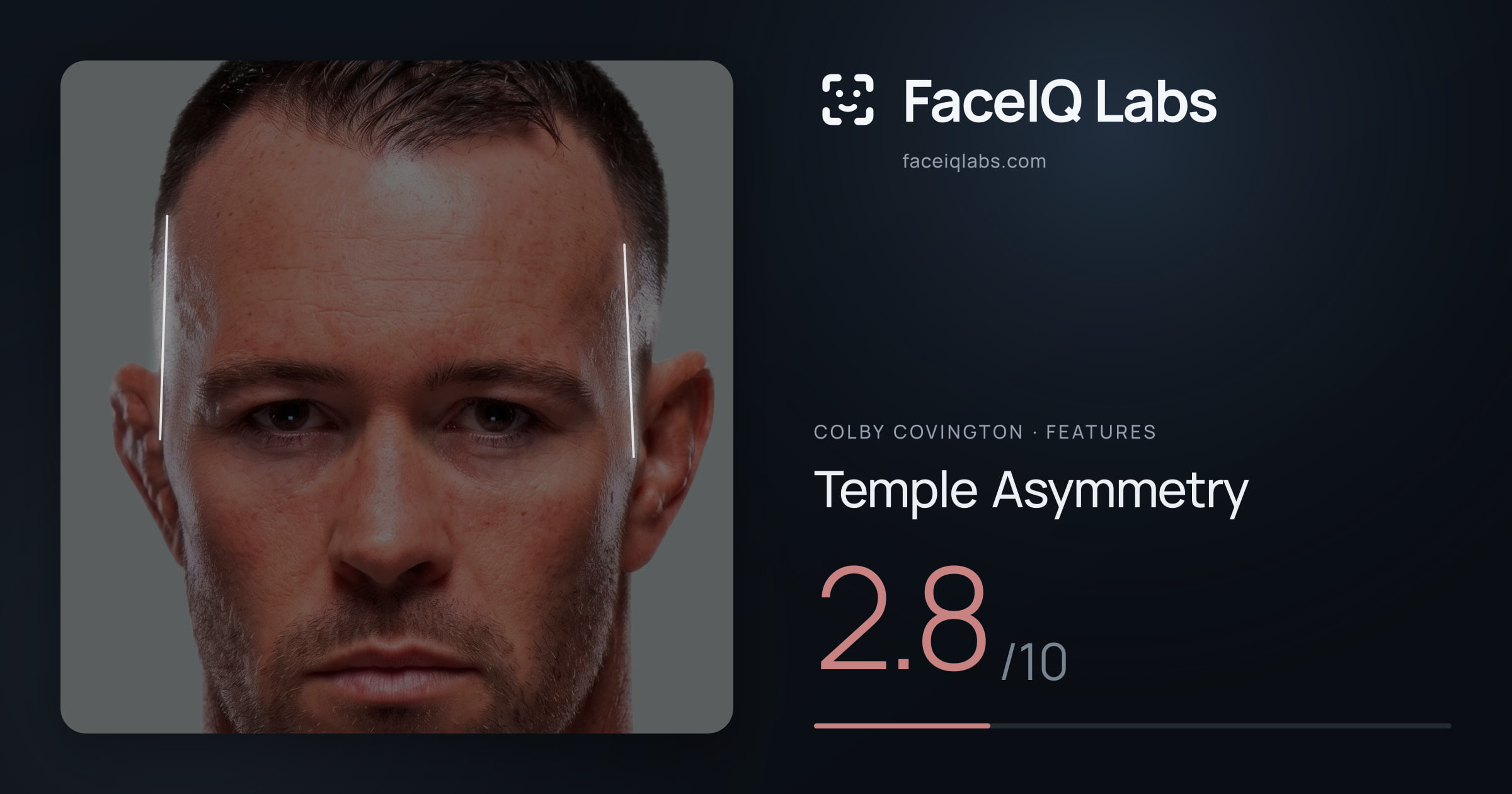 Colby Covington Temple Asymmetry: 2.8/10, drawn on the photo