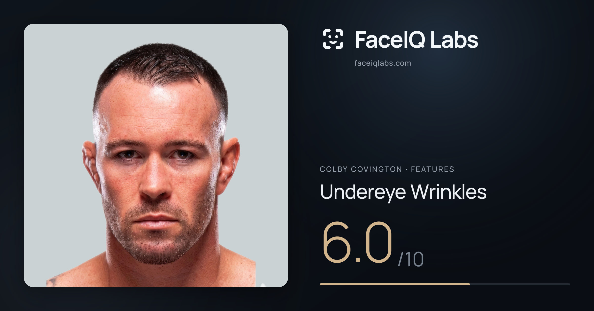 Colby Covington Undereye Wrinkles: 6.0/10, drawn on the photo