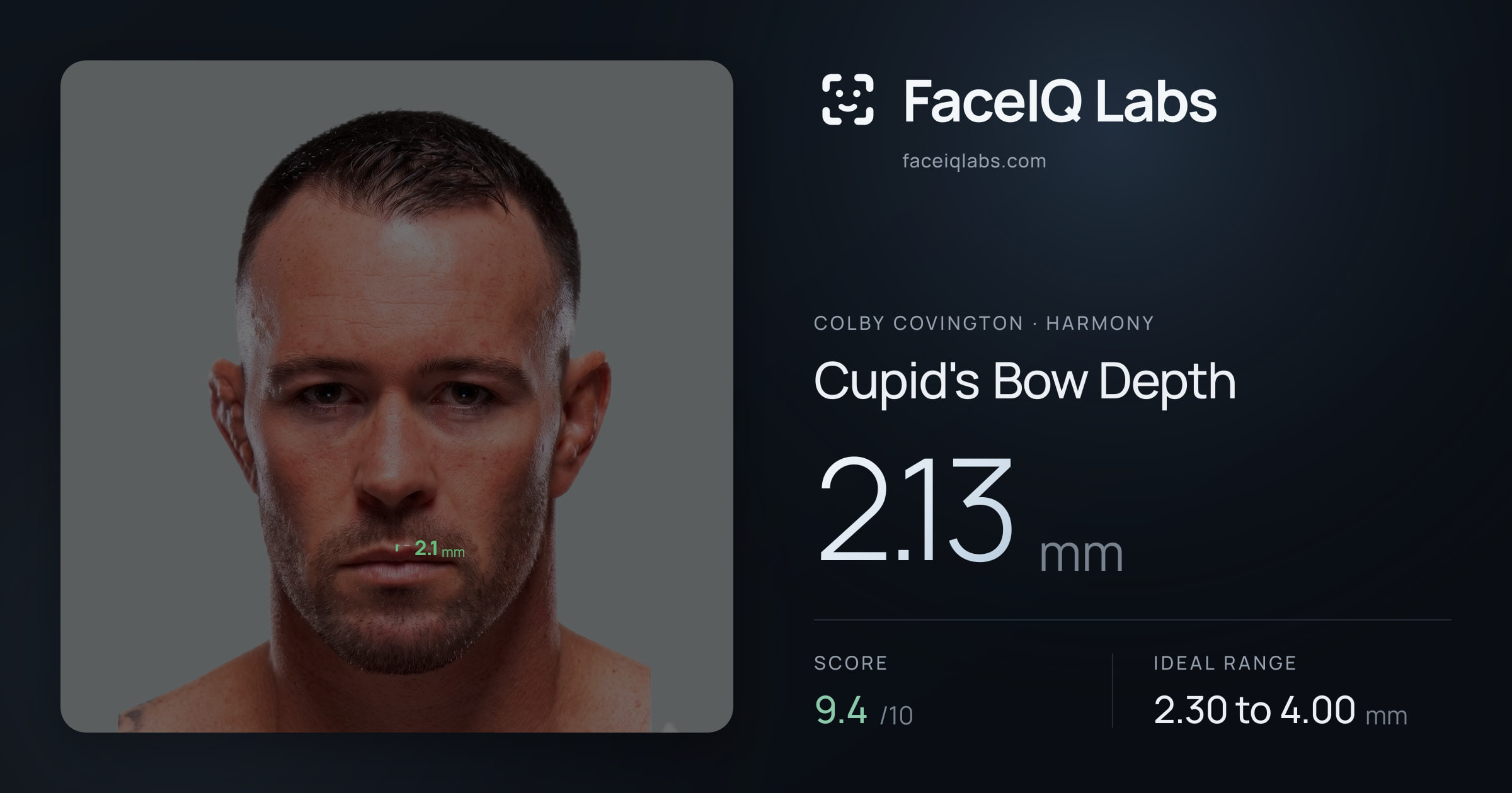 Colby Covington Cupid's Bow Depth: 2.13mm, drawn on the photo