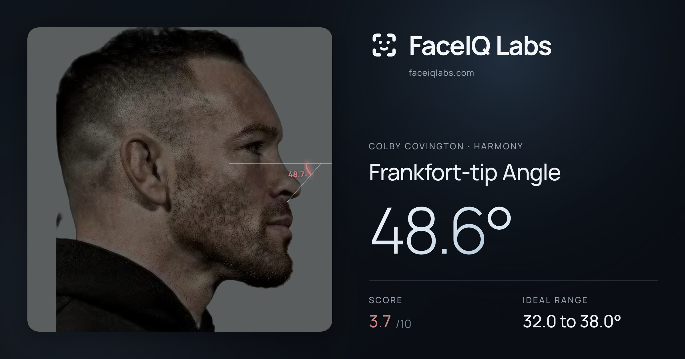 Colby Covington Frankfort-tip Angle: 48.6°, drawn on the photo