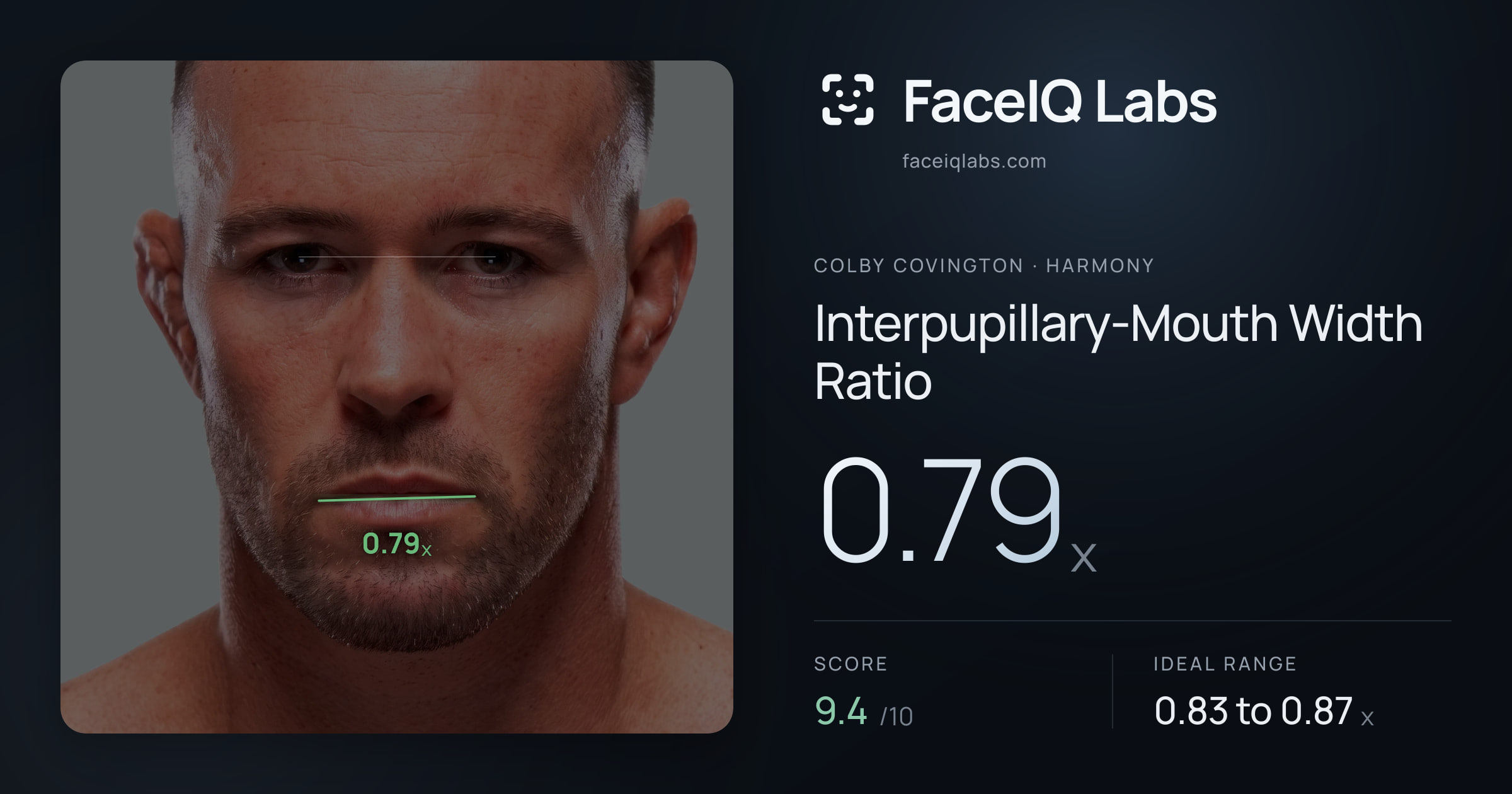 Colby Covington Interpupillary-Mouth Width Ratio: 0.79x, drawn on the photo