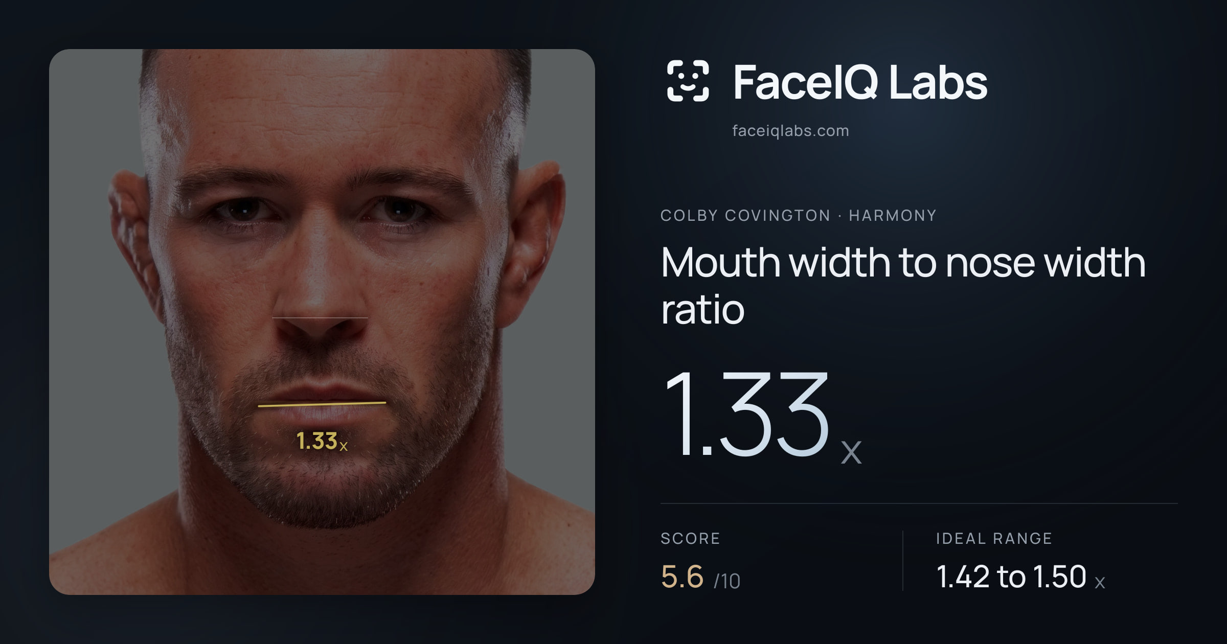 Colby Covington Mouth width to nose width ratio: 1.33x, drawn on the photo