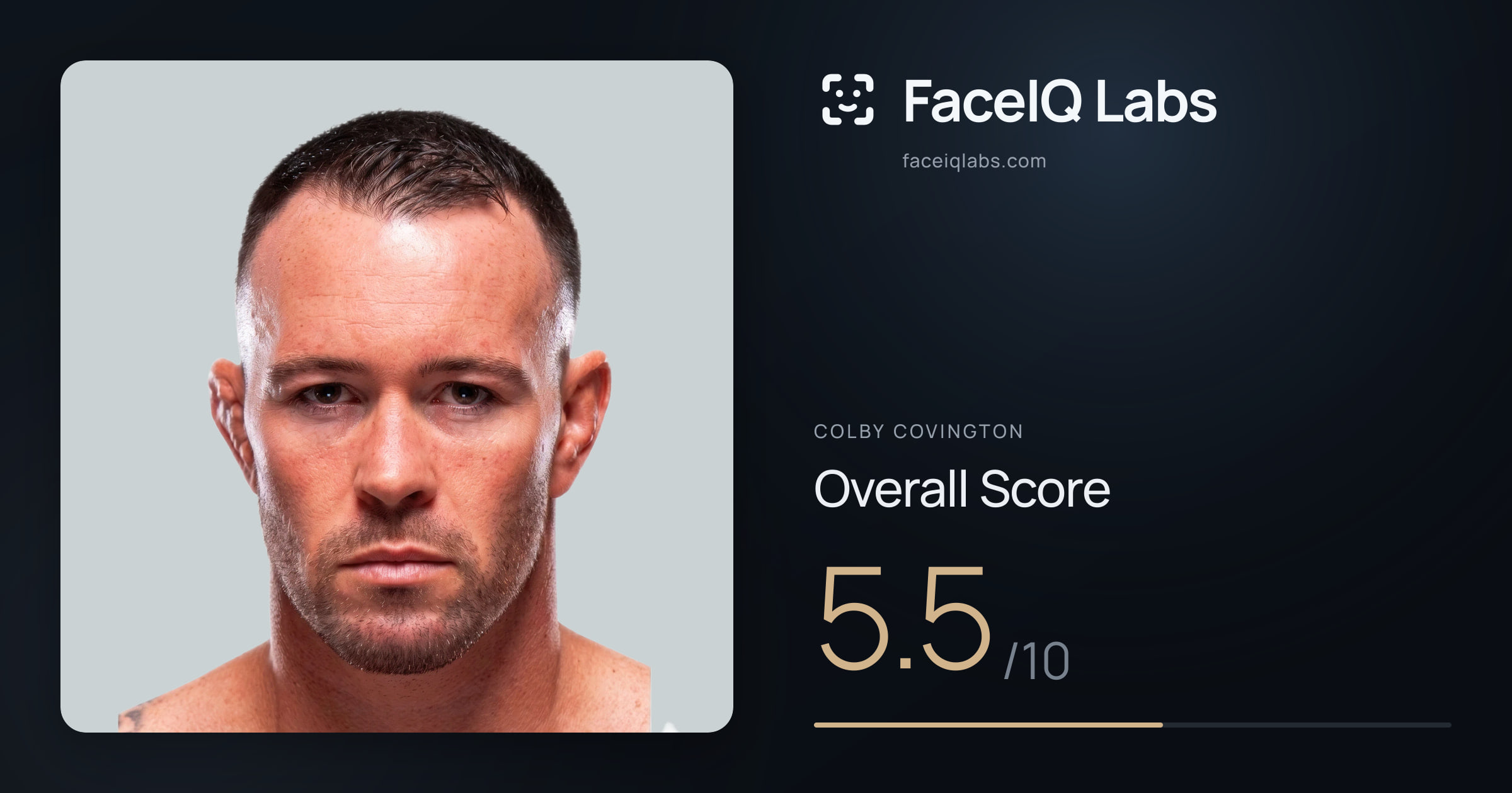 Colby Covington face rating: 5.5/10, with each section's score