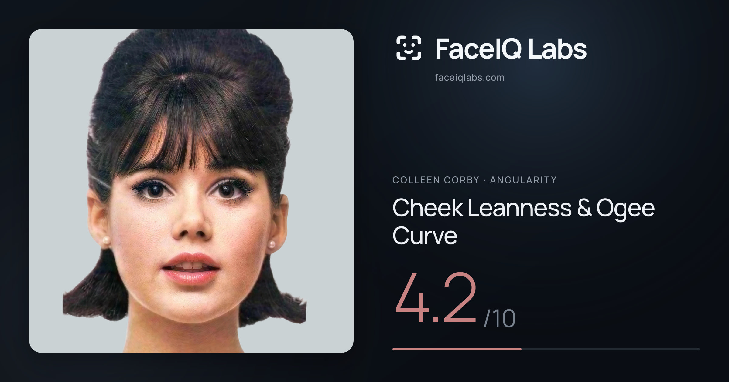 Colleen Corby Cheek Leanness & Ogee Curve: 4.2/10, drawn on the photo