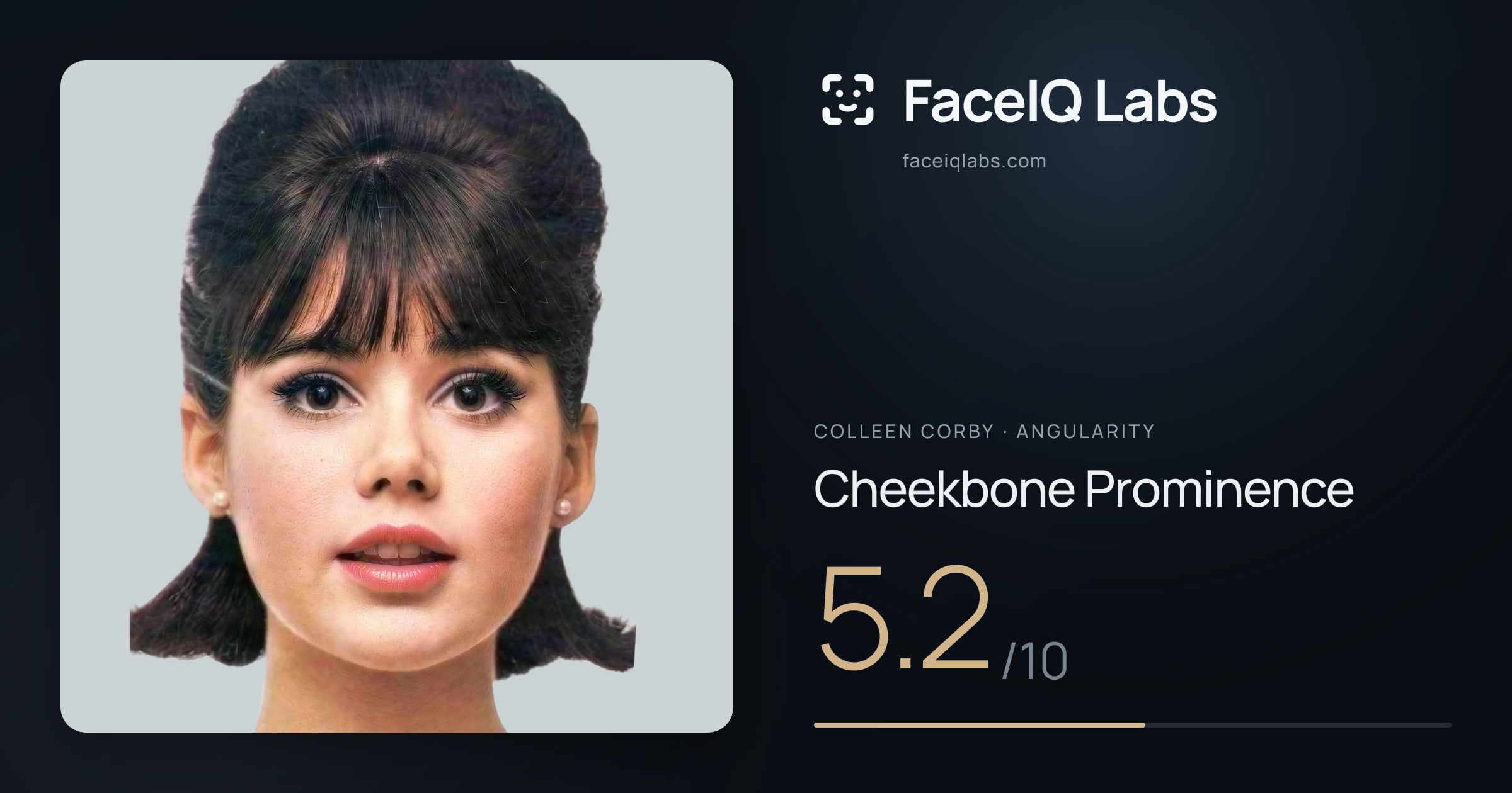 Colleen Corby Cheekbone Prominence: 5.2/10, drawn on the photo