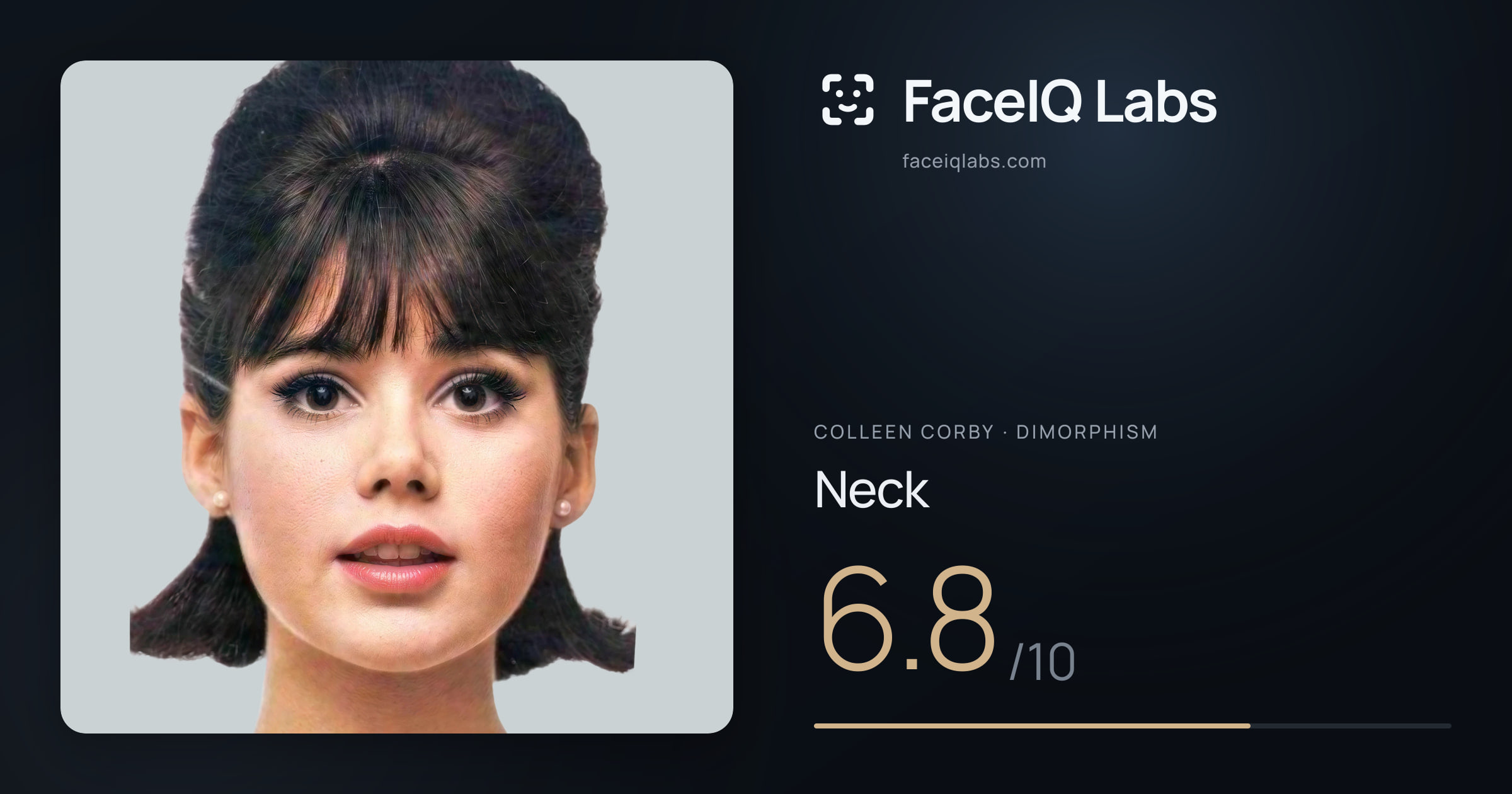 Colleen Corby Neck: 6.8/10, drawn on the photo