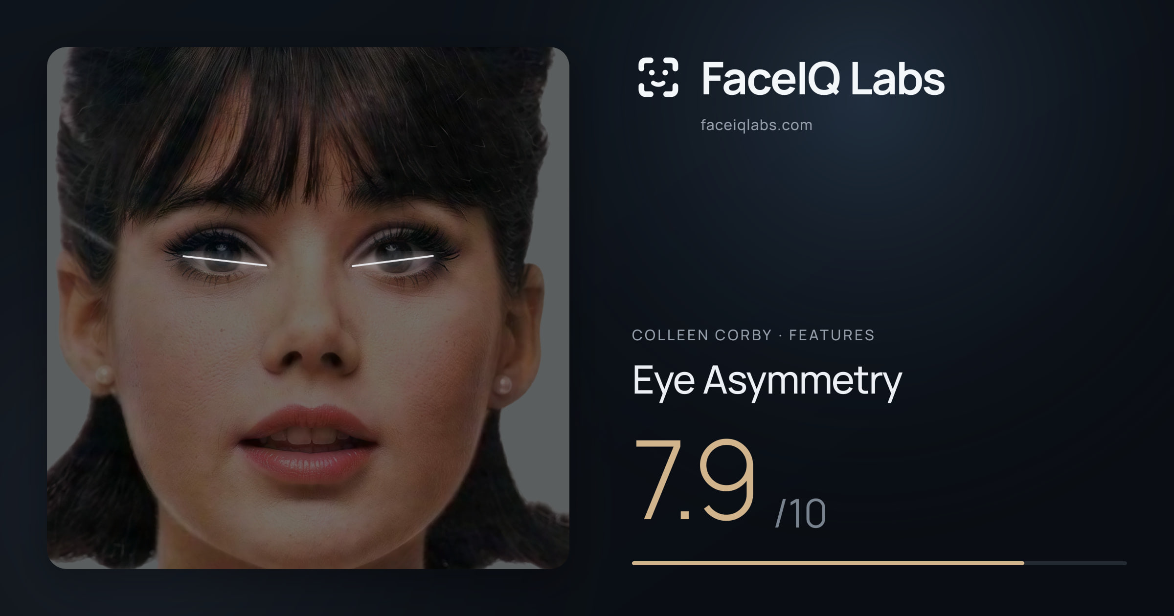 Colleen Corby Eye Asymmetry: 7.9/10, drawn on the photo