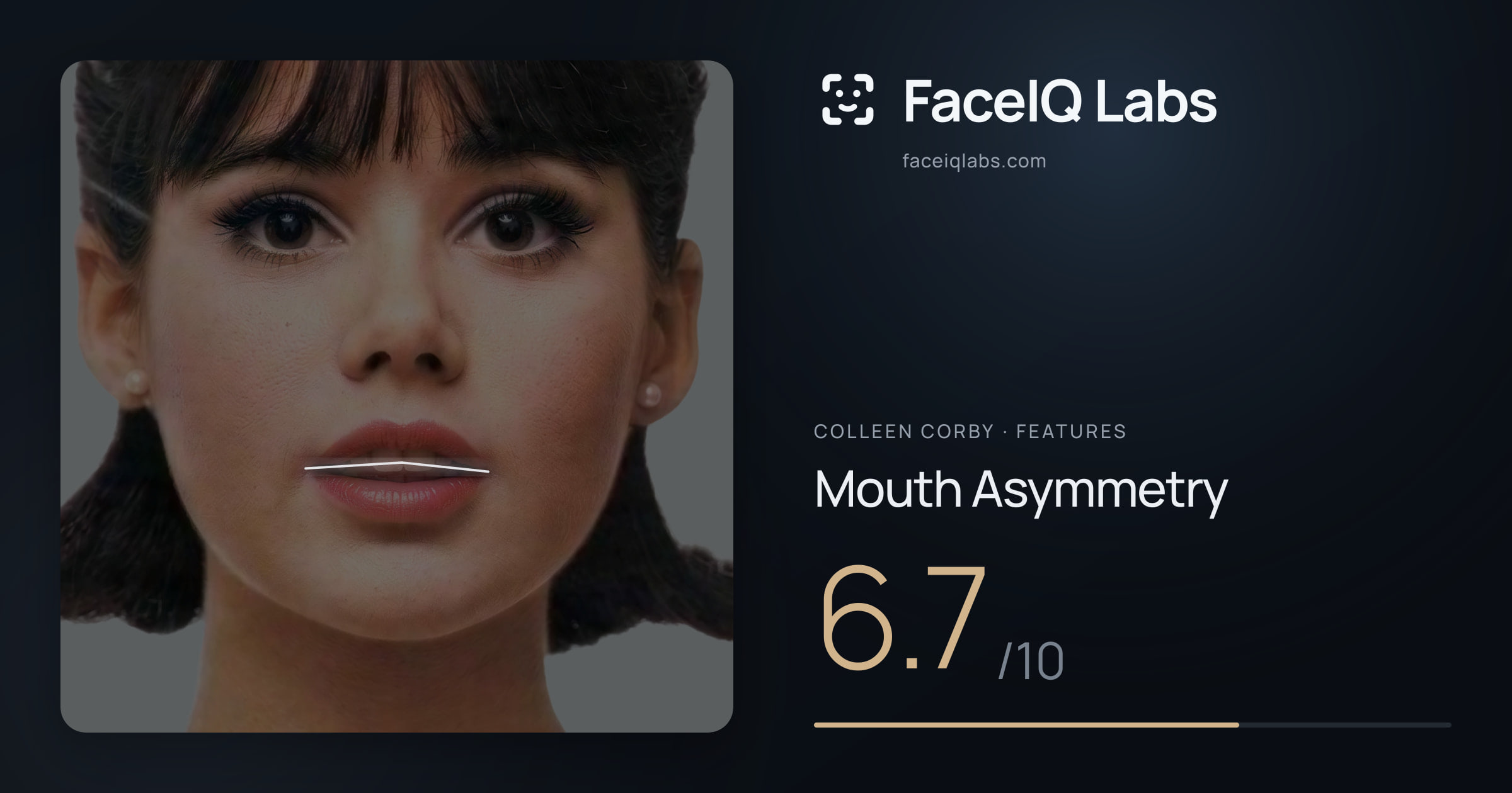 Colleen Corby Mouth Asymmetry: 6.7/10, drawn on the photo