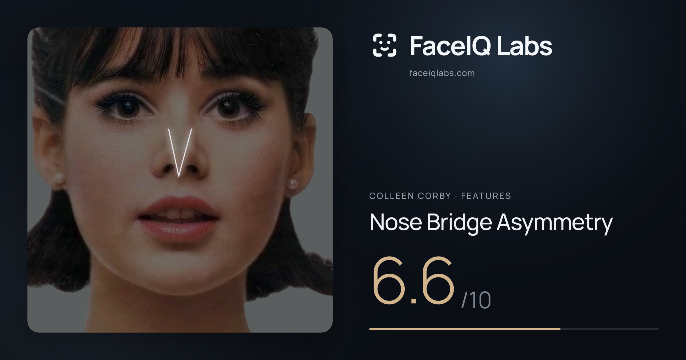 Colleen Corby Nose Bridge Asymmetry: 6.6/10, drawn on the photo