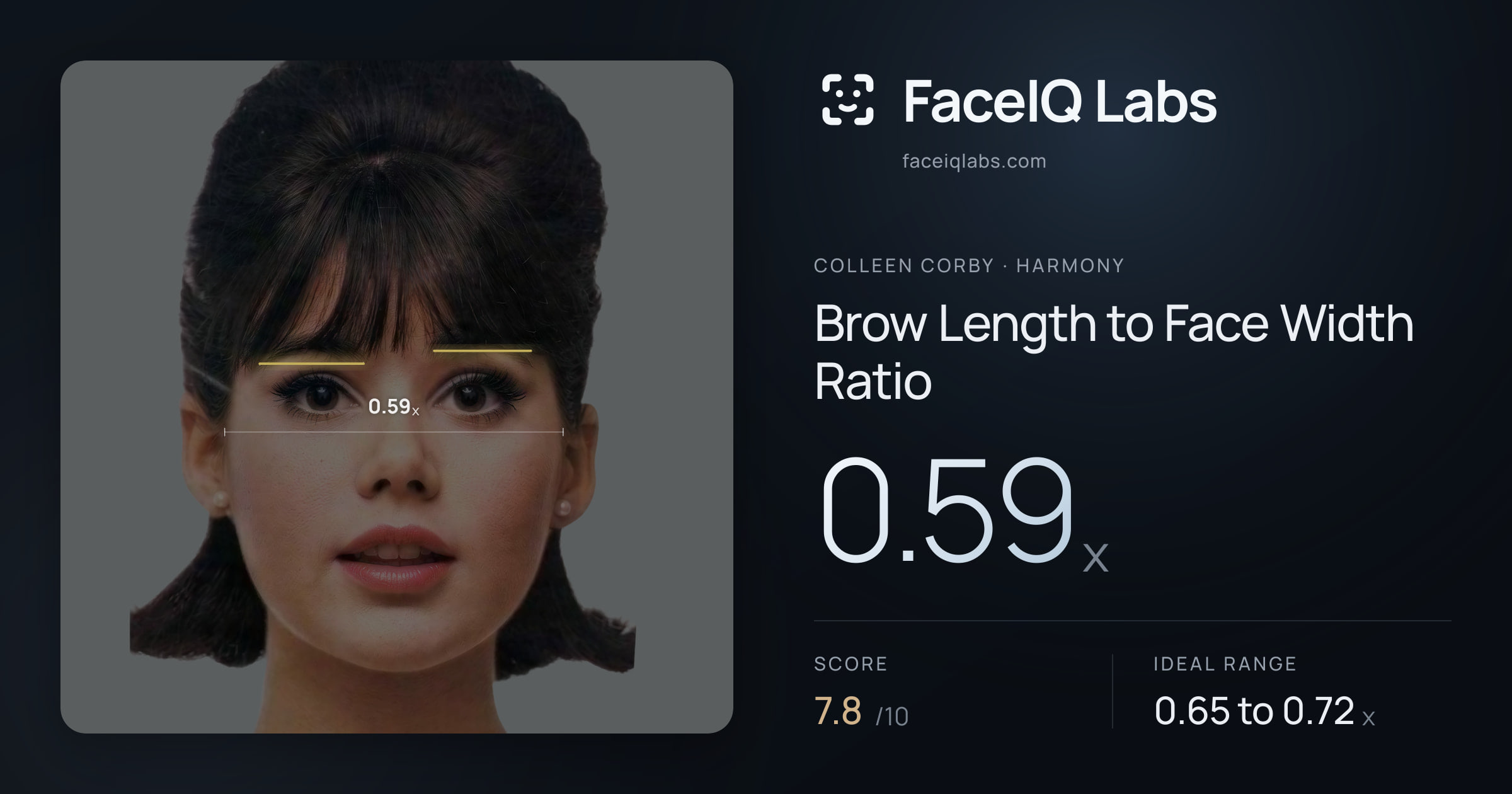 Colleen Corby Brow Length to Face Width Ratio: 0.59x, drawn on the photo