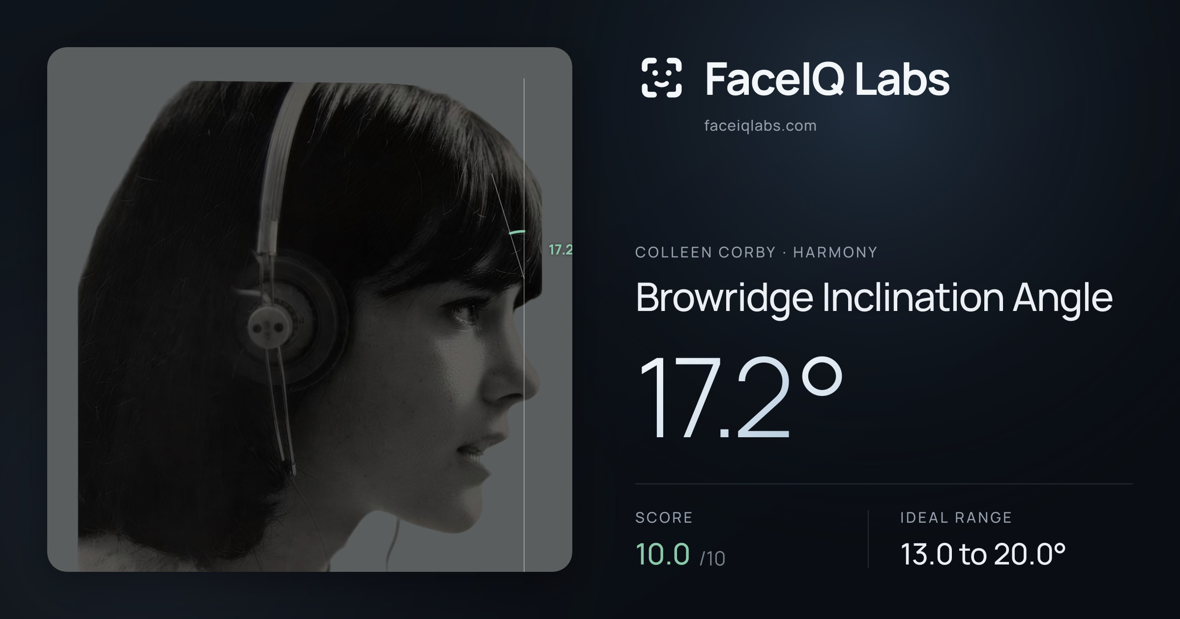 Colleen Corby Browridge Inclination Angle: 17.2°, drawn on the photo