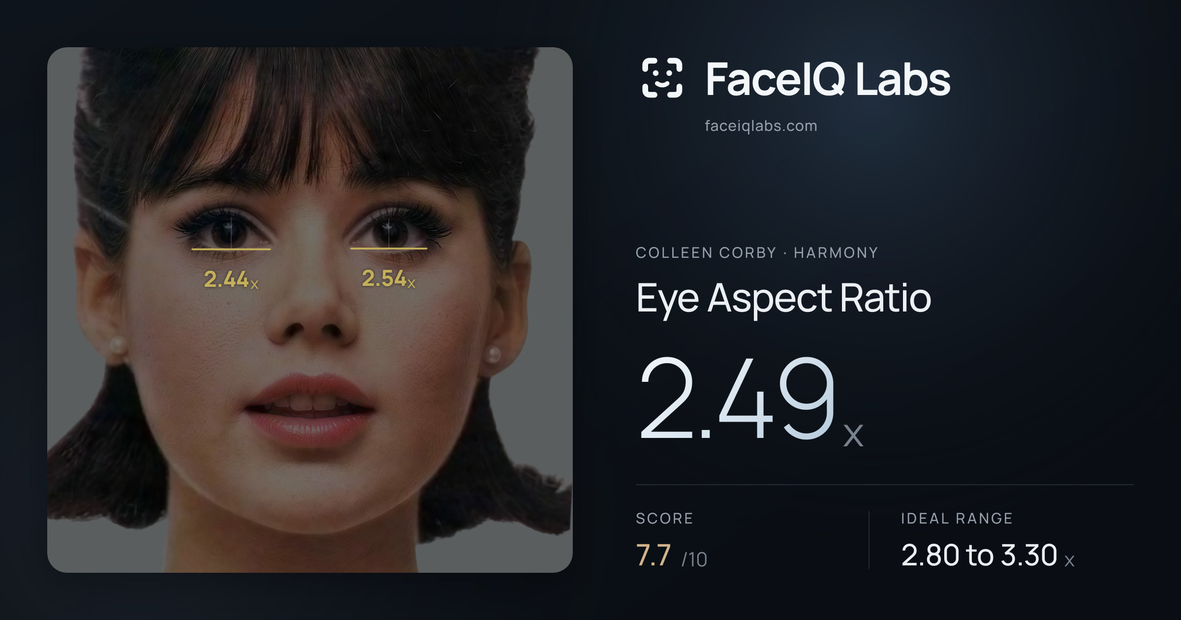 Colleen Corby Eye Aspect Ratio: 2.49x, drawn on the photo