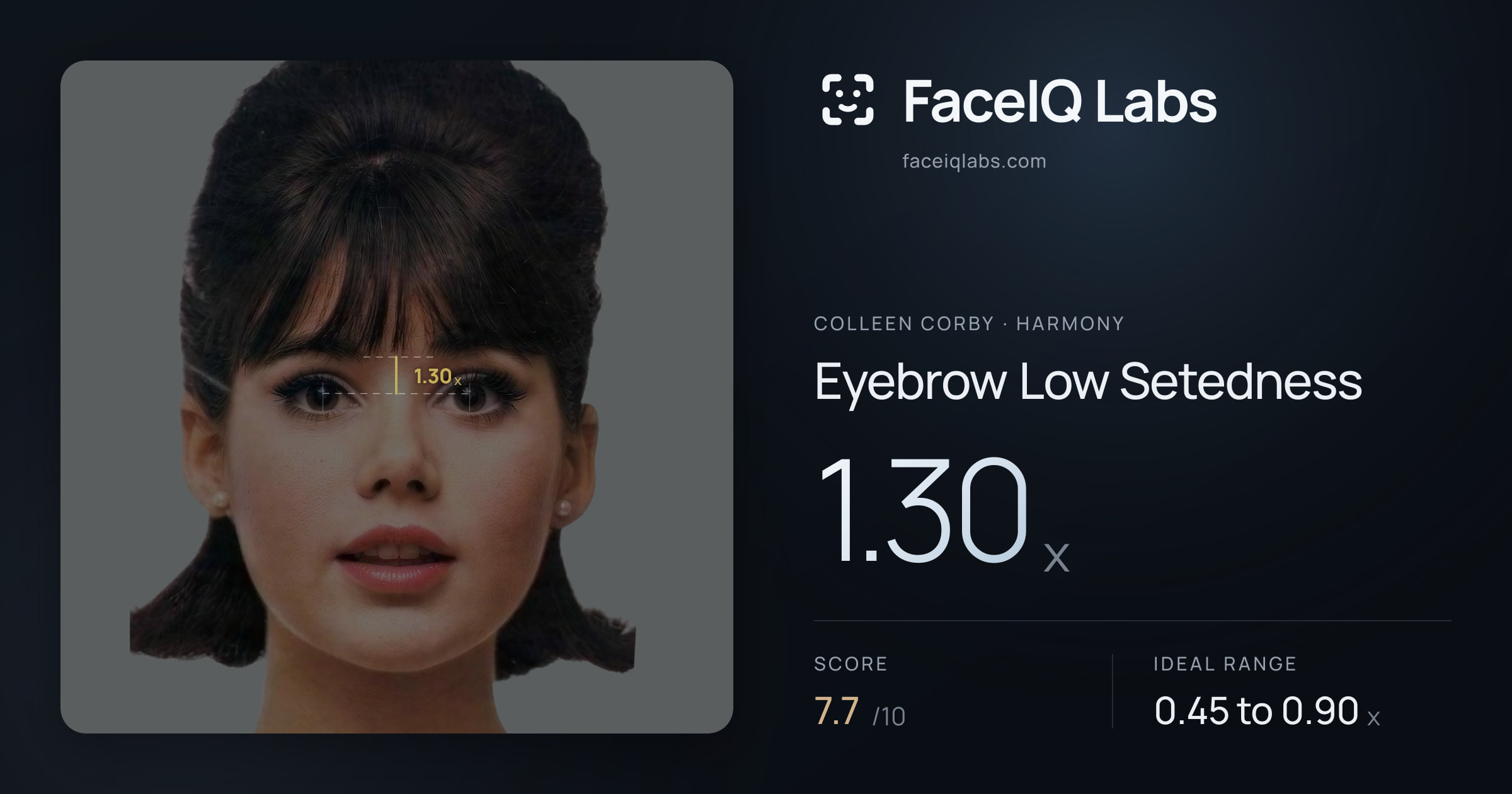 Colleen Corby Eyebrow Low Setedness: 1.30x, drawn on the photo
