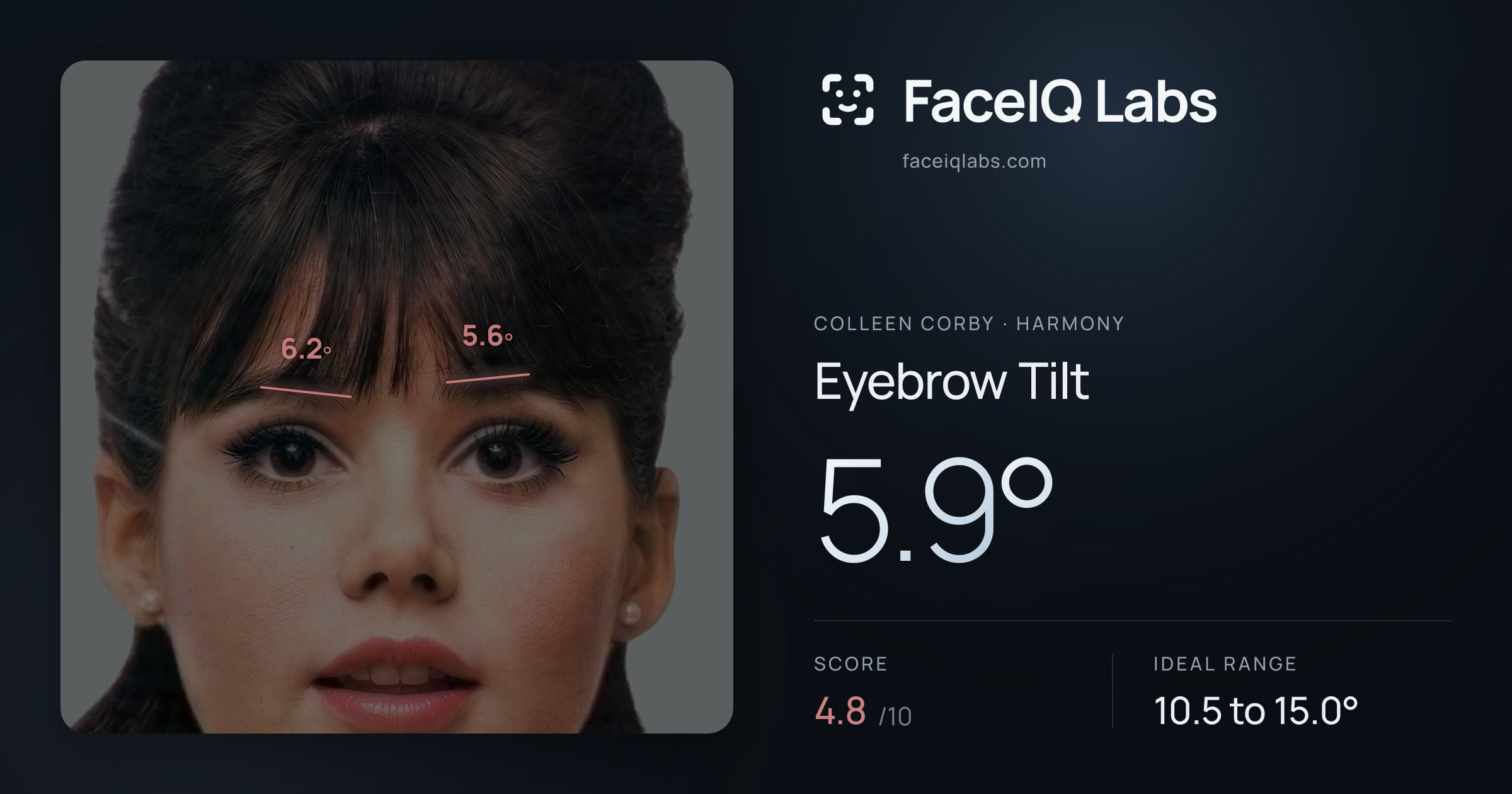 Colleen Corby Eyebrow Tilt: 5.9°, drawn on the photo